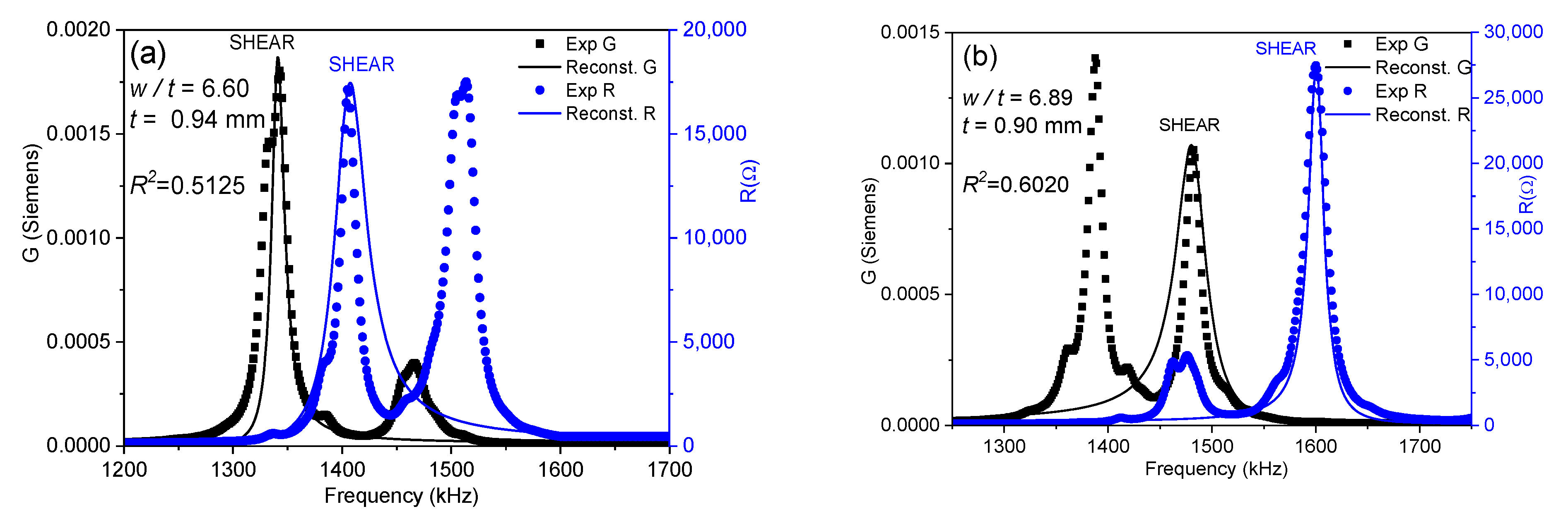 Materials 13 01666 g006 Materials 13 01666 g006