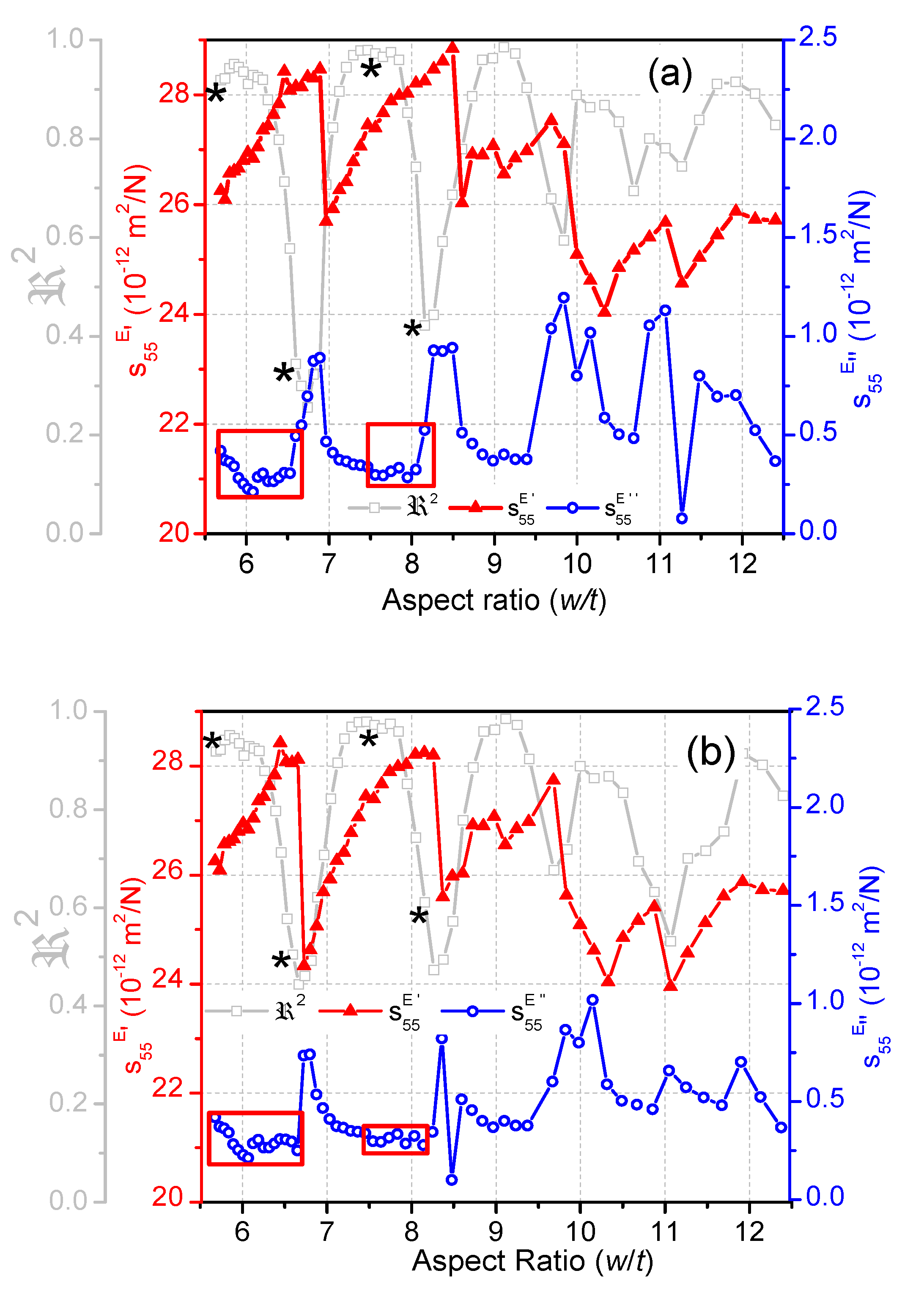 Materials 13 01666 g008 Materials 13 01666 g008