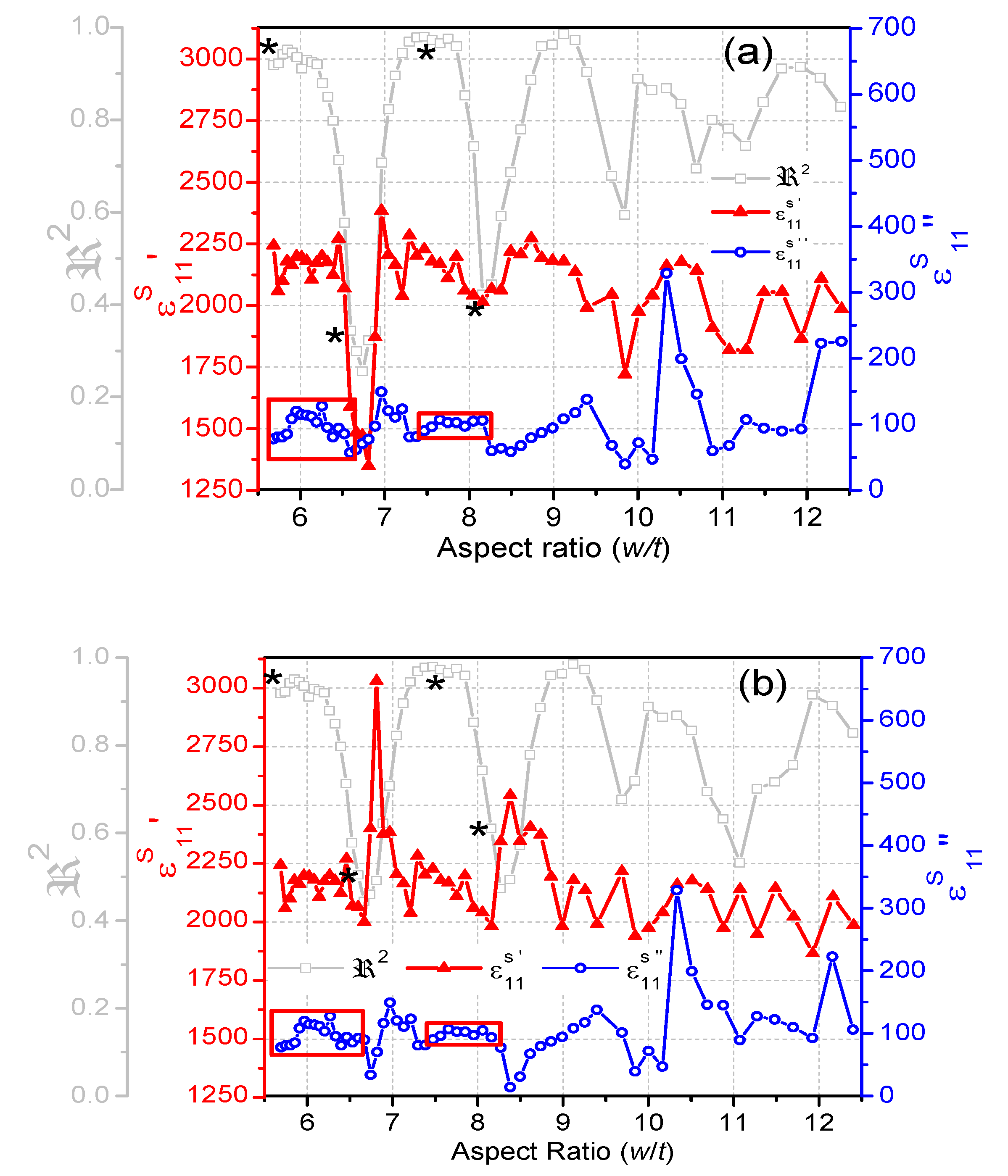 Materials 13 01666 g009 Materials 13 01666 g009