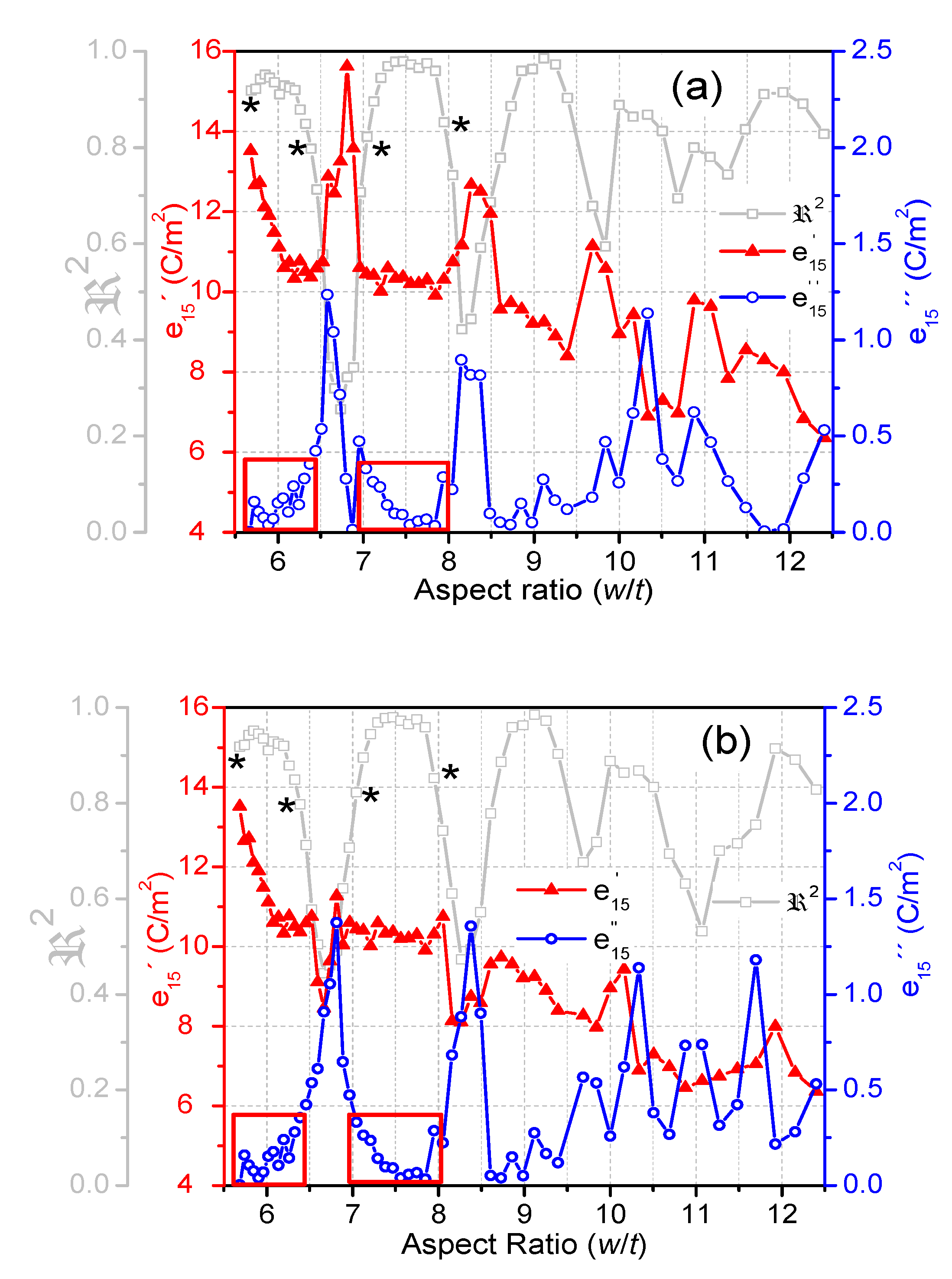 Materials 13 01666 g010 Materials 13 01666 g010