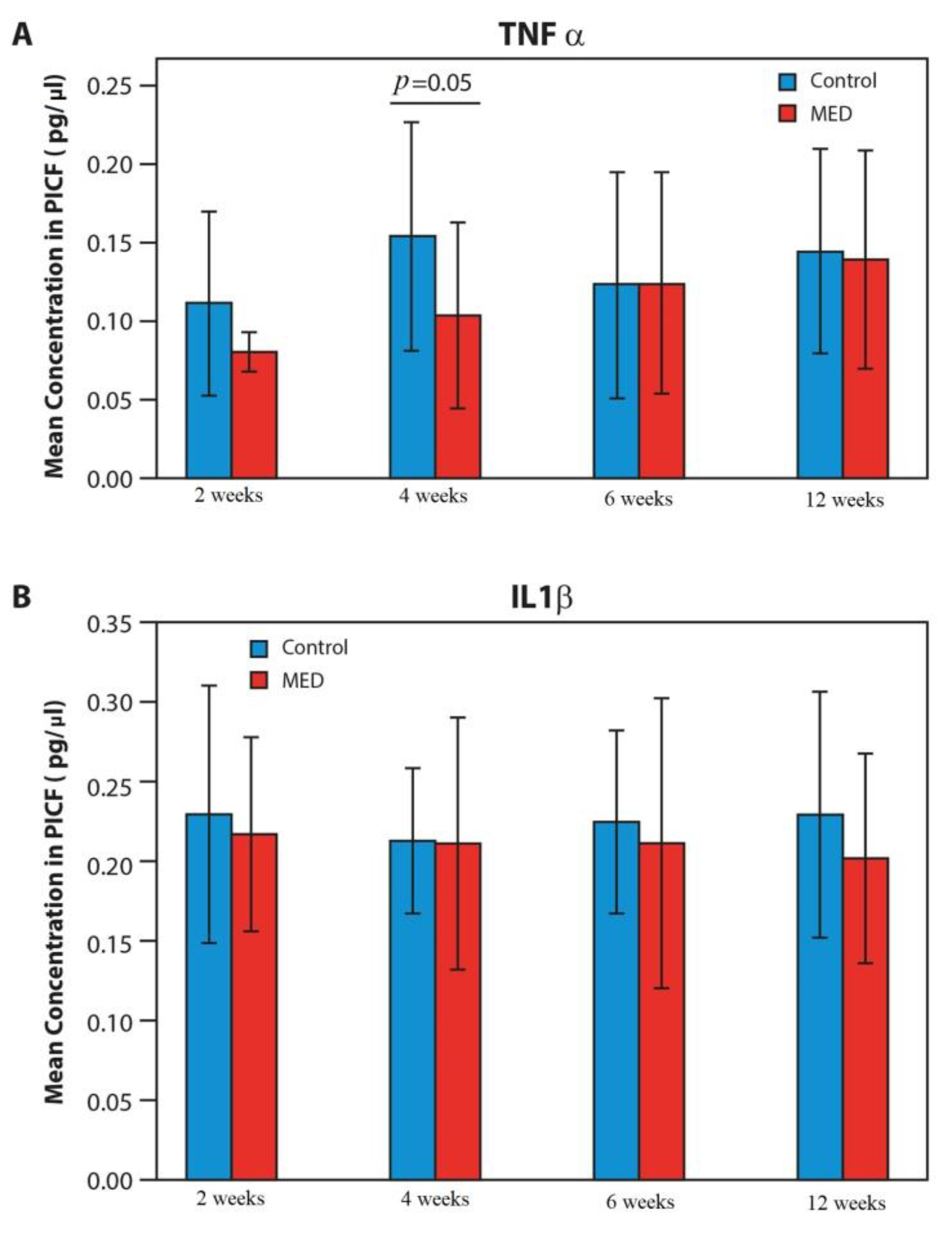 Materials 13 01667 g005 Materials 13 01667 g005