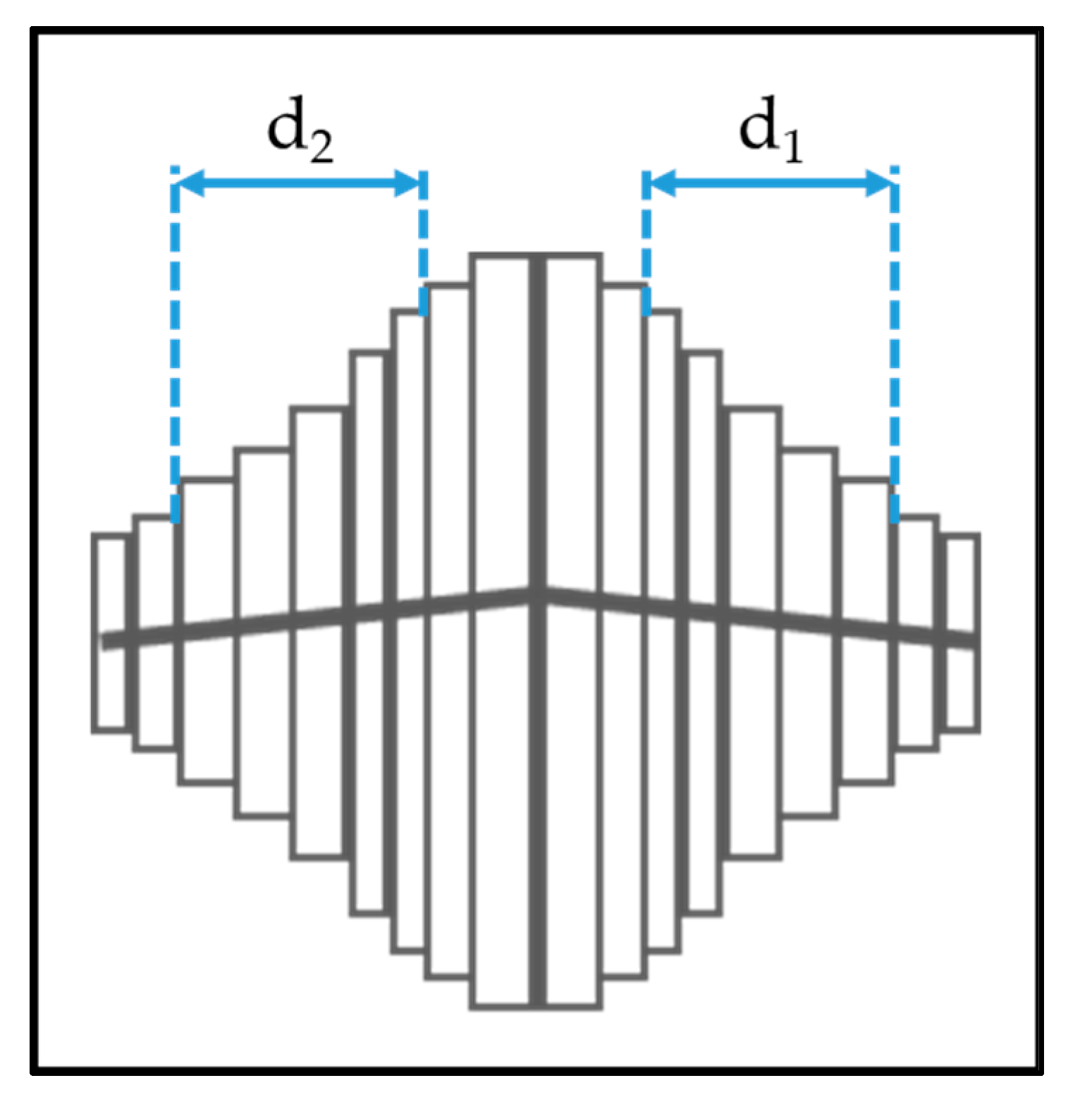 Materials 13 01668 g003