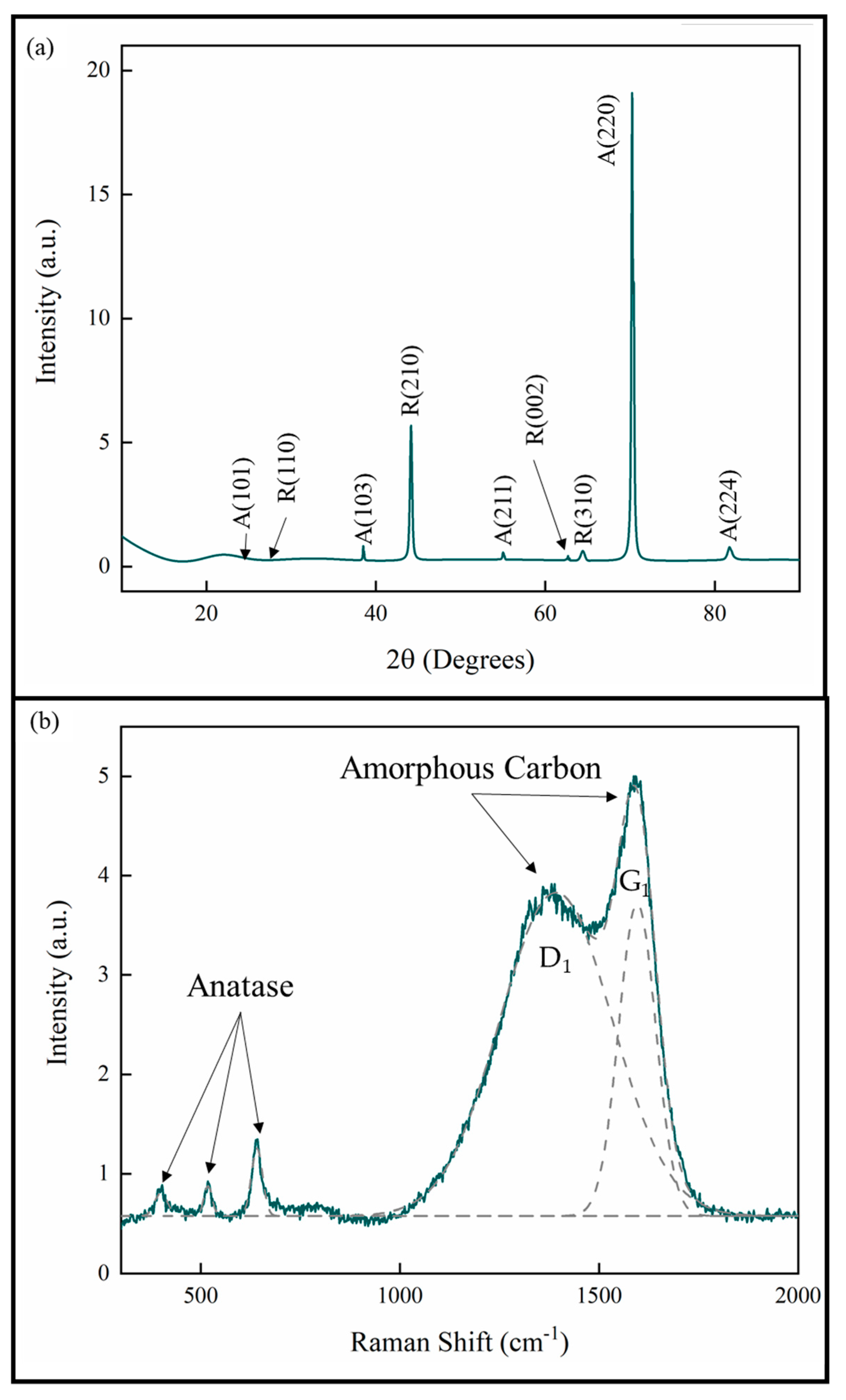 Materials 13 01668 g004