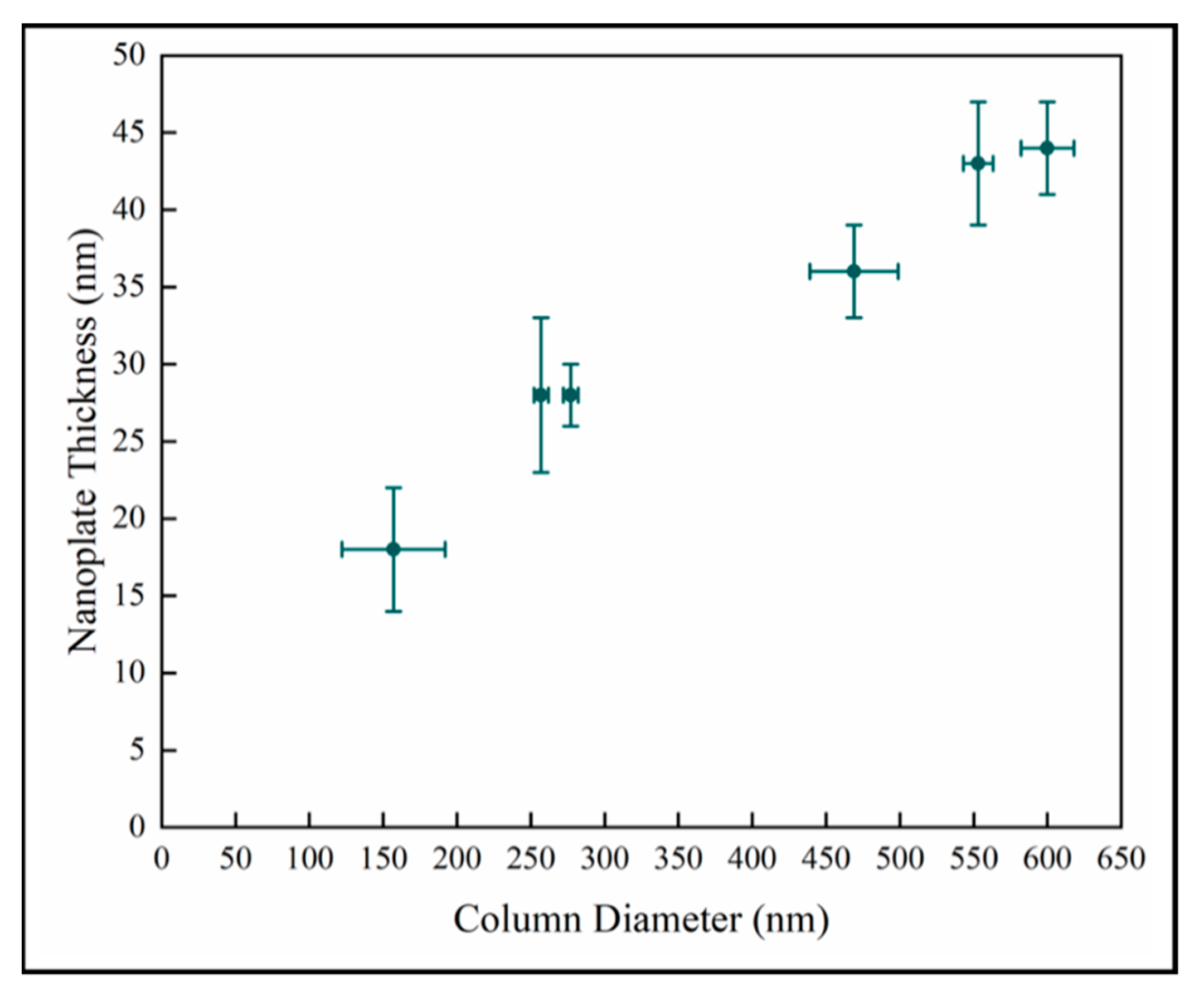 Materials 13 01668 g008