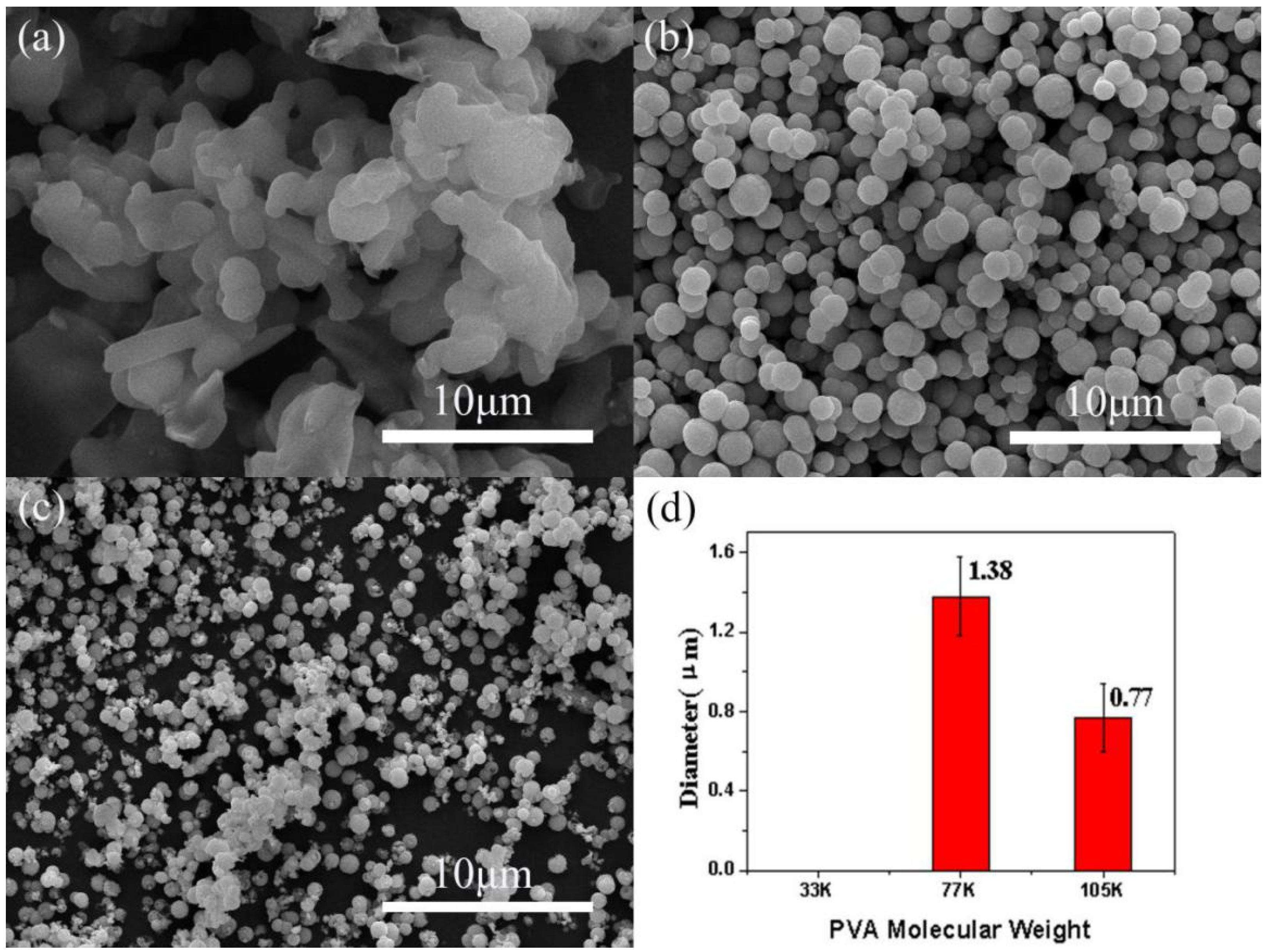 Materials 13 01669 g006 Materials 13 01669 g006