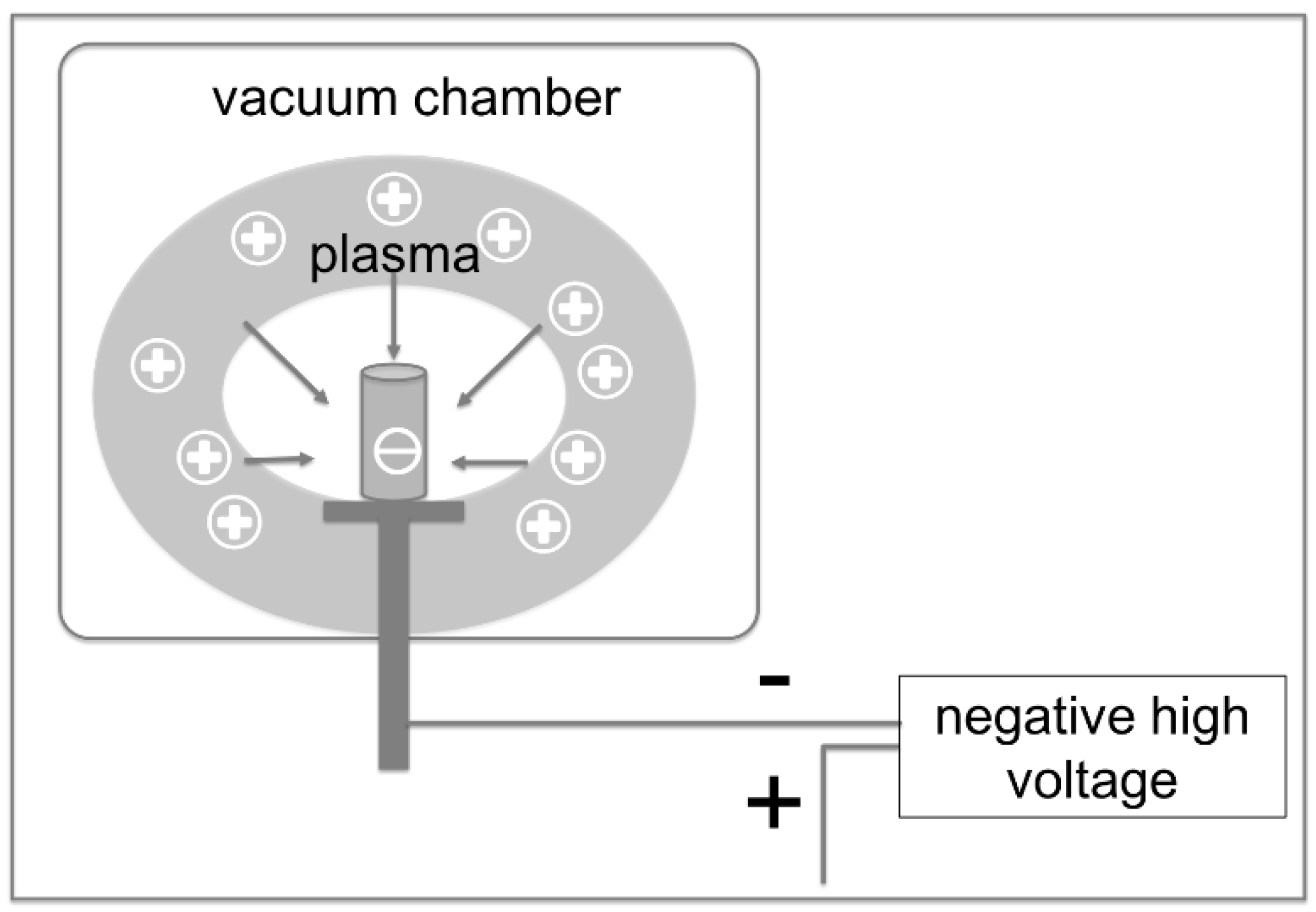 Materials 13 01670 g002 Materials 13 01670 g002