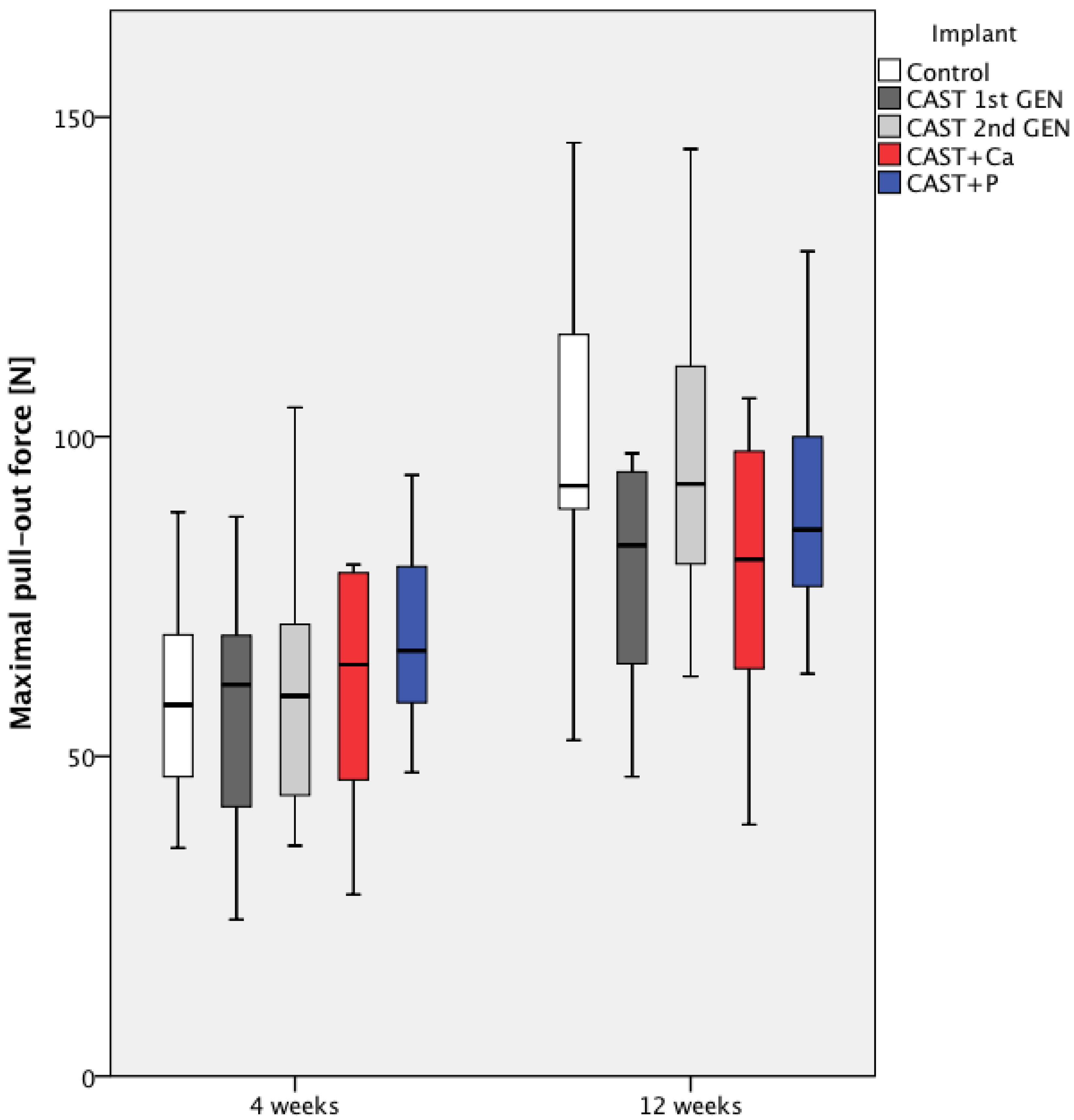 Materials 13 01670 g005 Materials 13 01670 g005