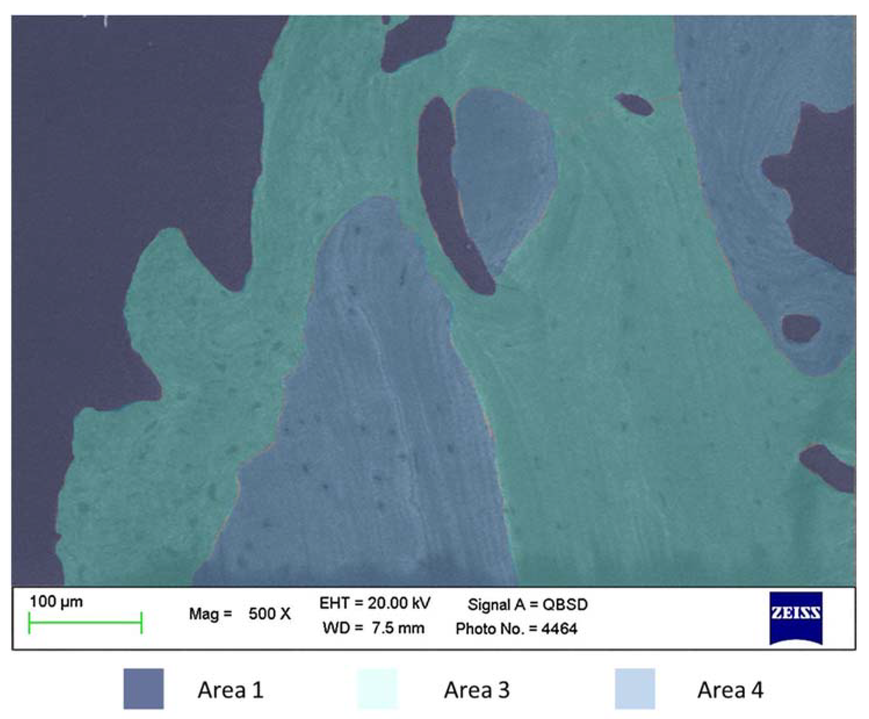 Materials 13 01671 g003 Materials 13 01671 g003