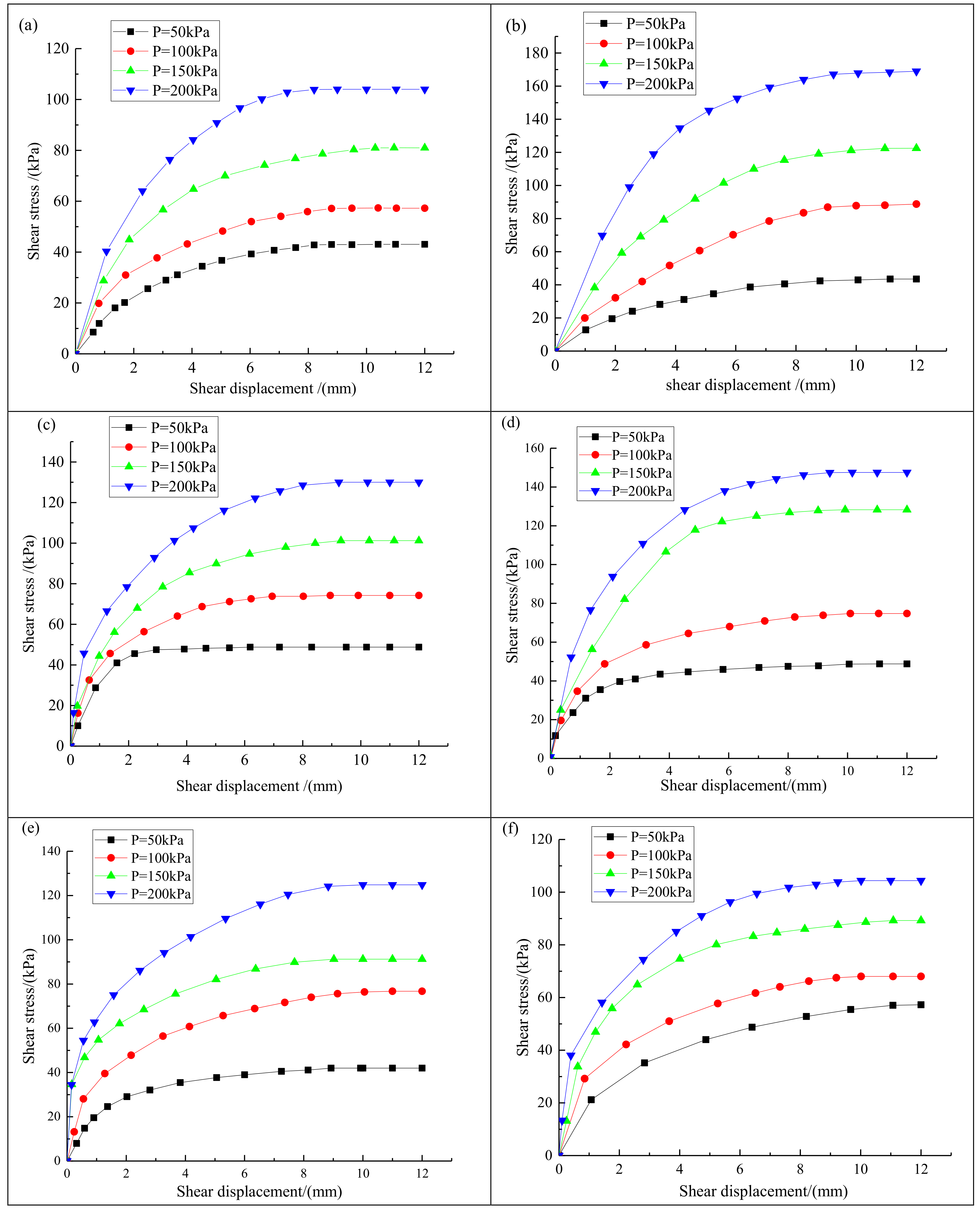 Materials 13 01672 g004a Materials 13 01672 g004a
