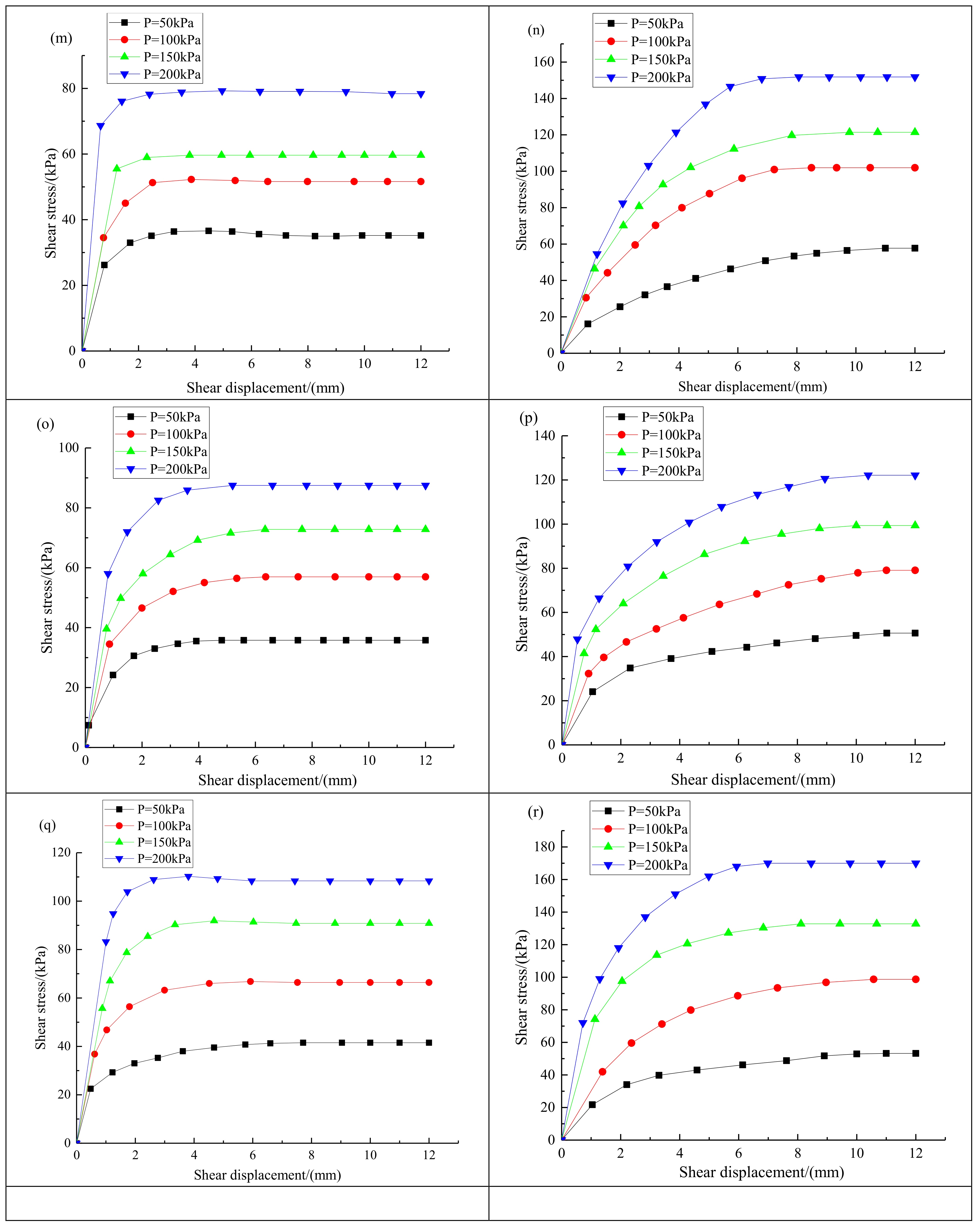 Materials 13 01672 g004c Materials 13 01672 g004c