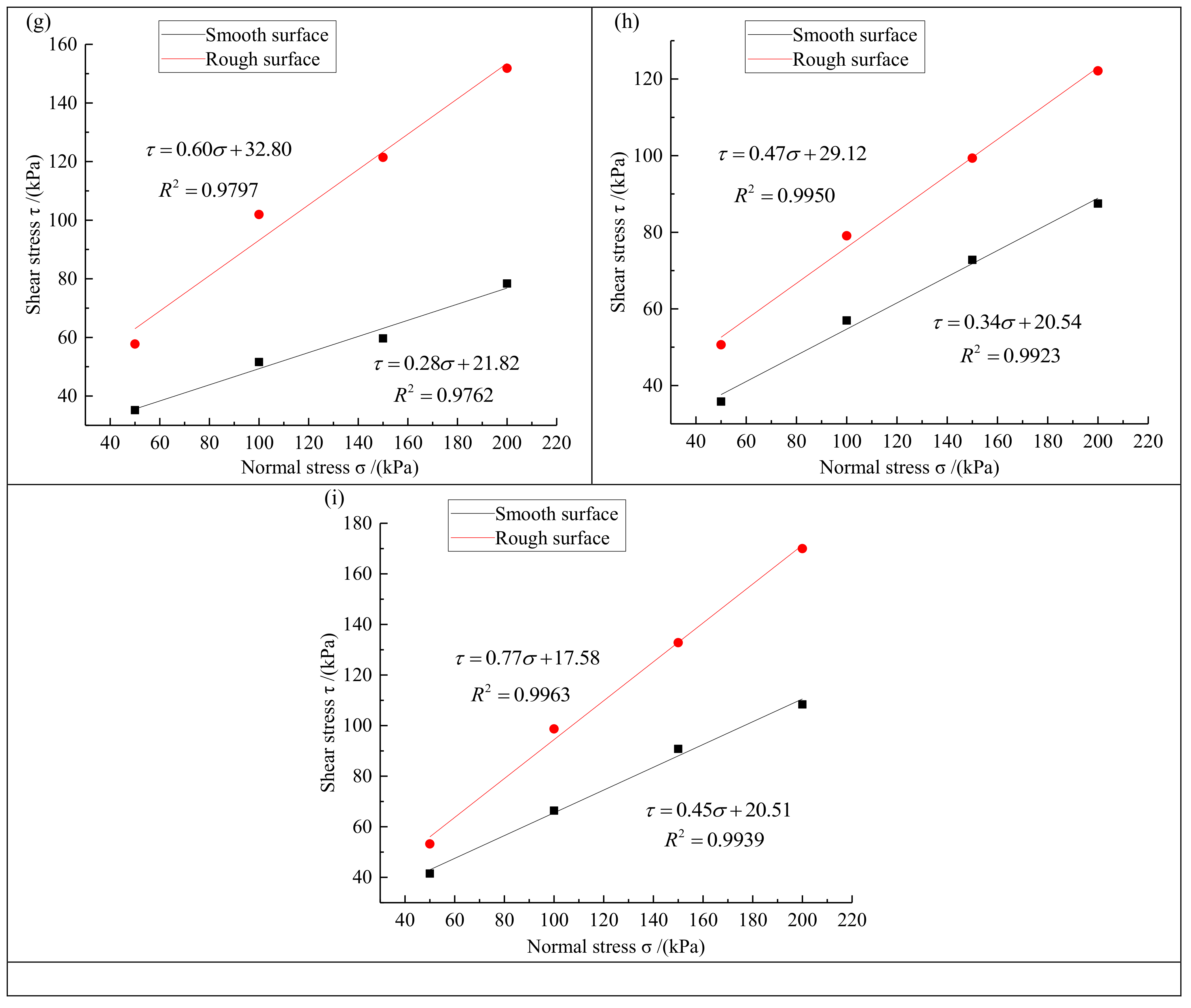 Materials 13 01672 g005b Materials 13 01672 g005b
