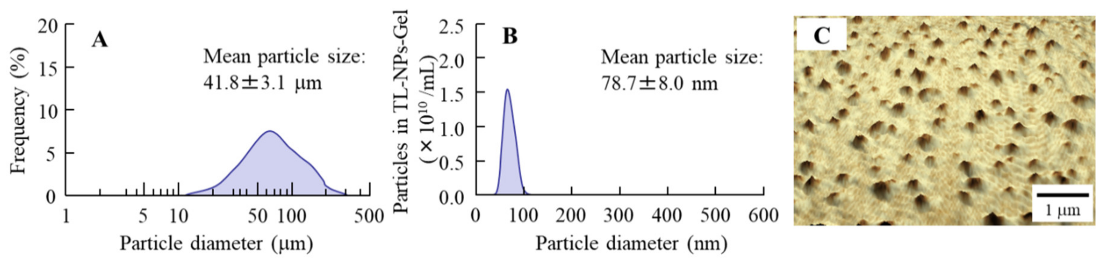 Materials 13 01675 g001