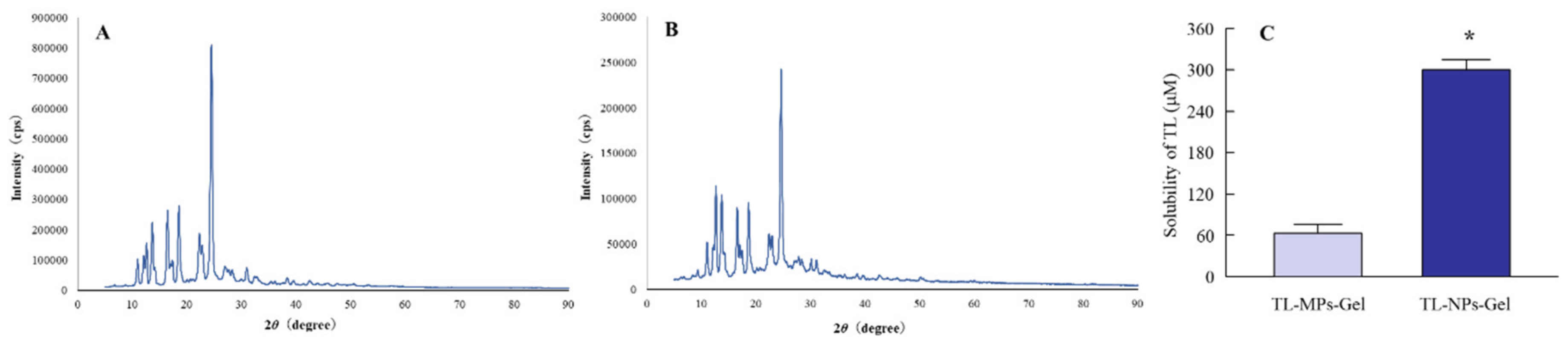 Materials 13 01675 g002