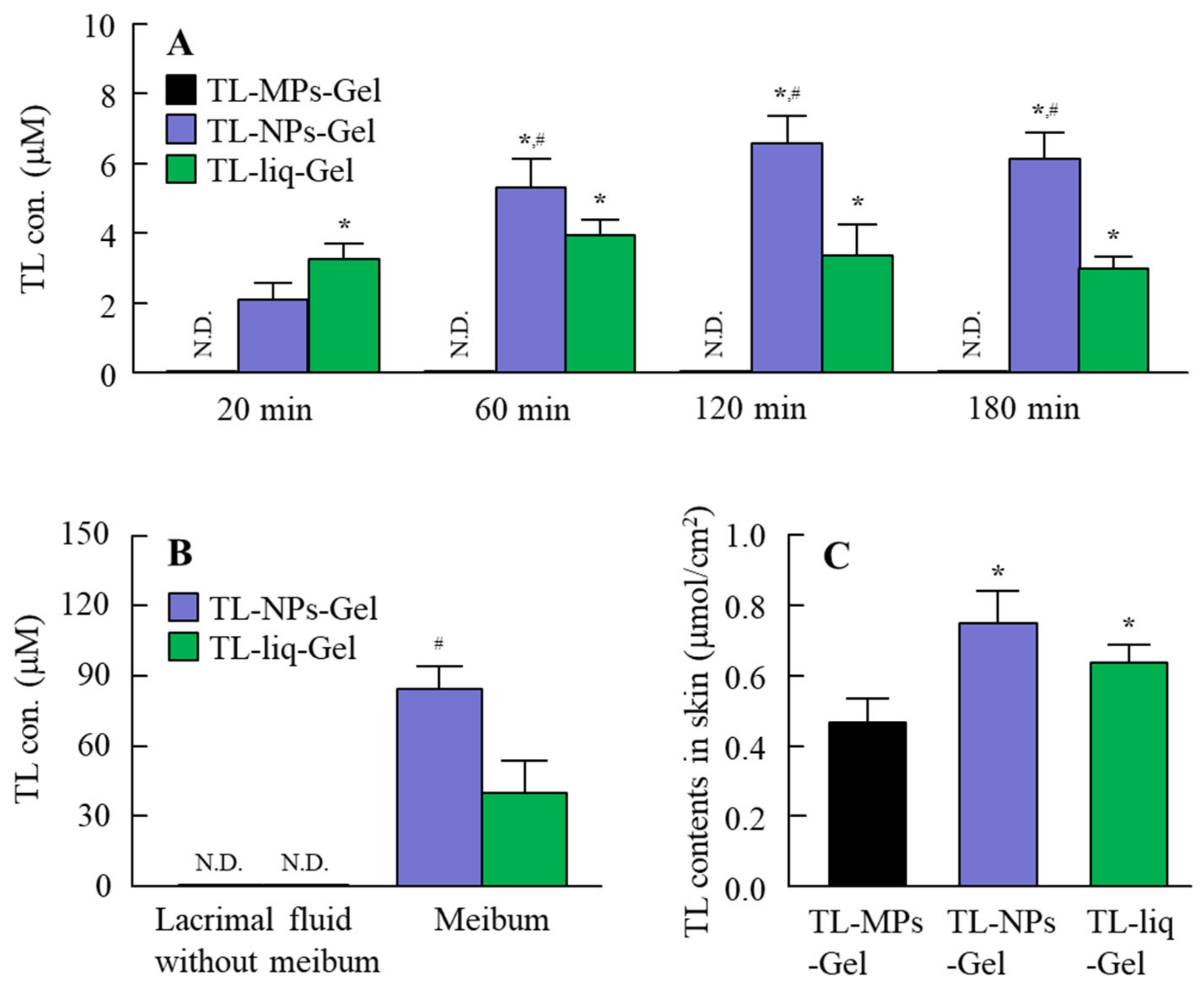 Materials 13 01675 g005