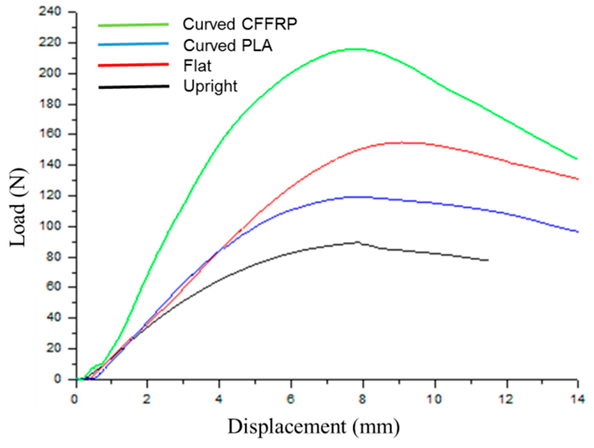 Materials 13 01678 g008 Materials 13 01678 g008