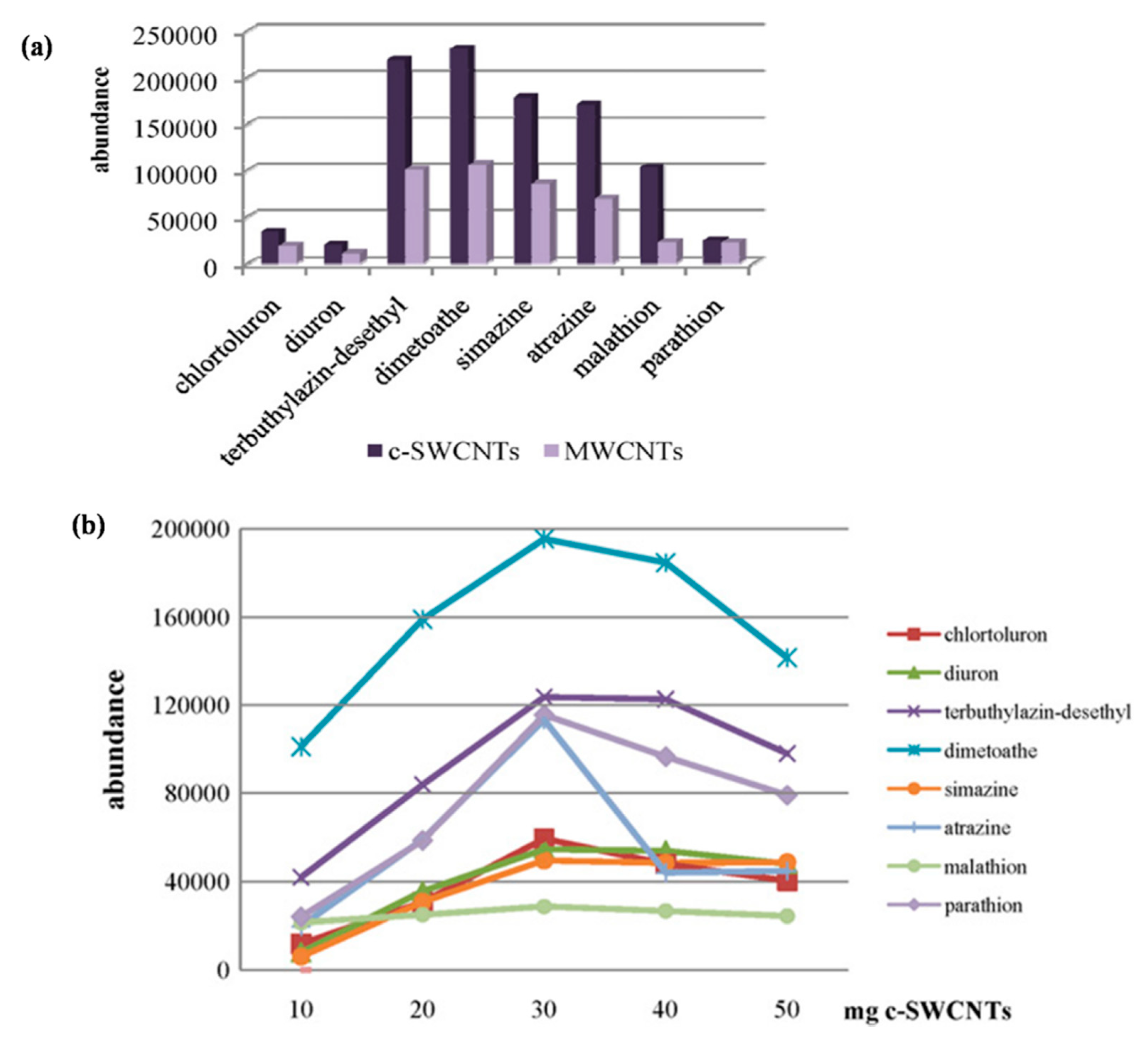 Materials 13 01679 g007 Materials 13 01679 g007