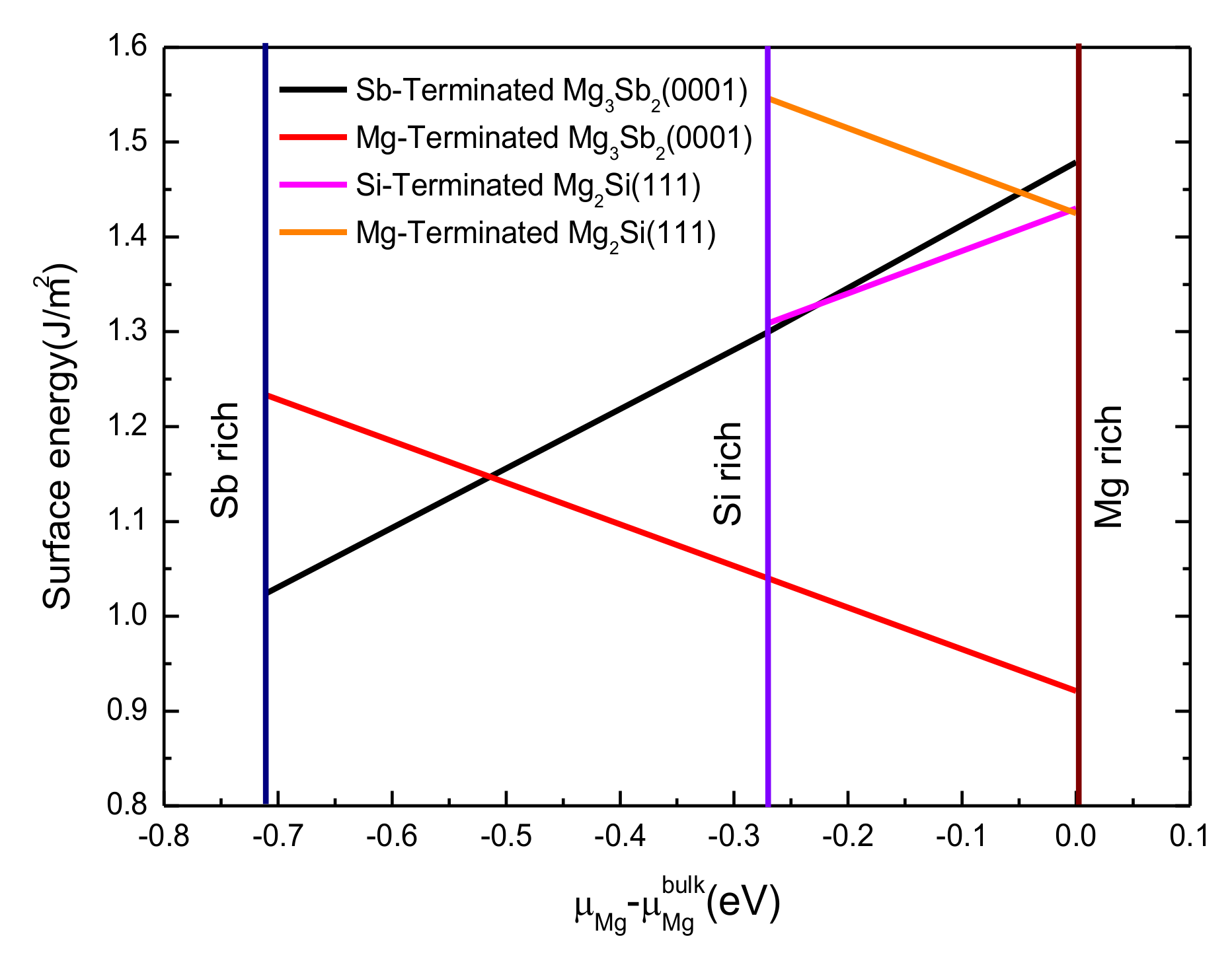Materials 13 01681 g004 Materials 13 01681 g004