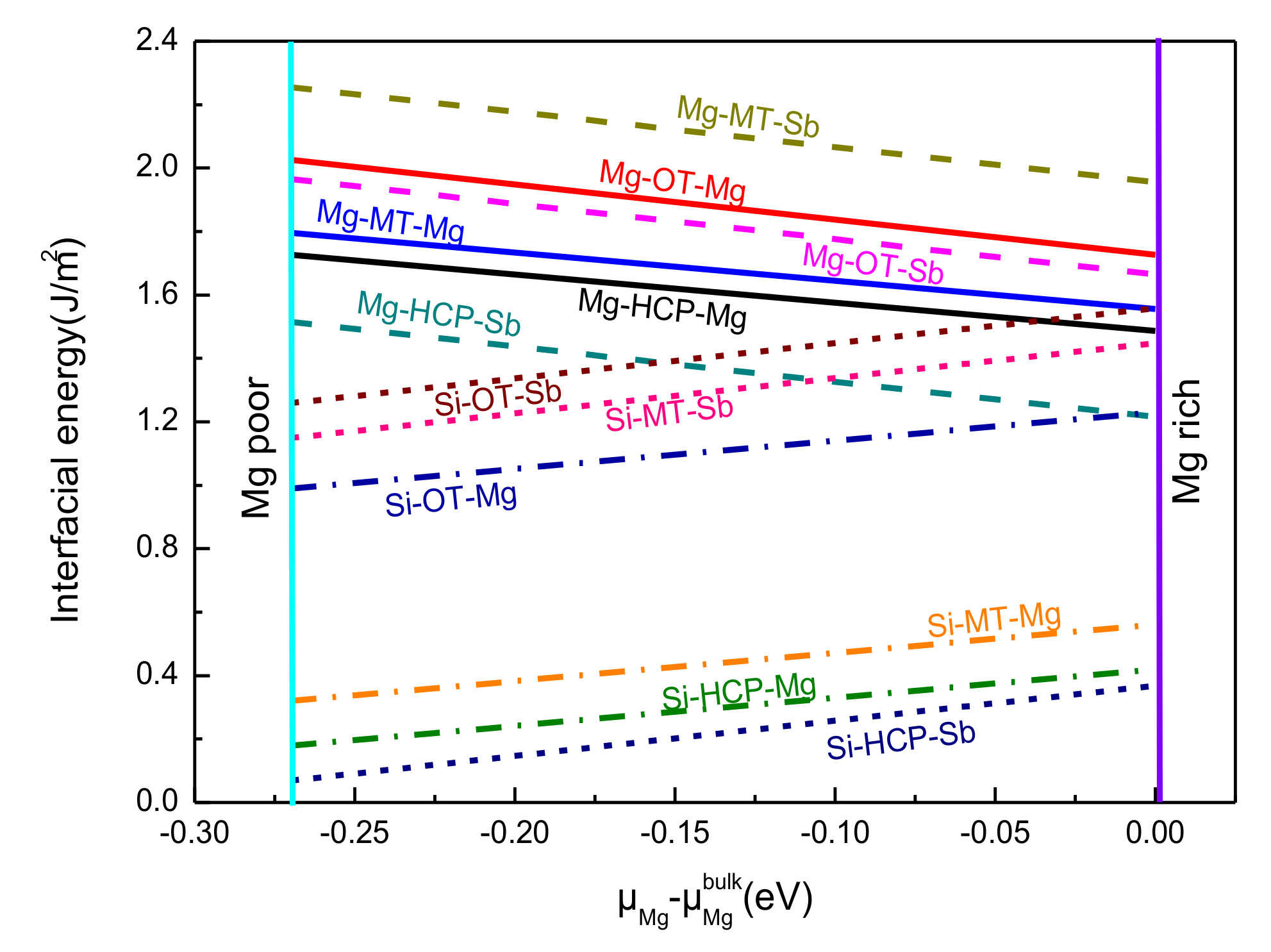 Materials 13 01681 g007 Materials 13 01681 g007
