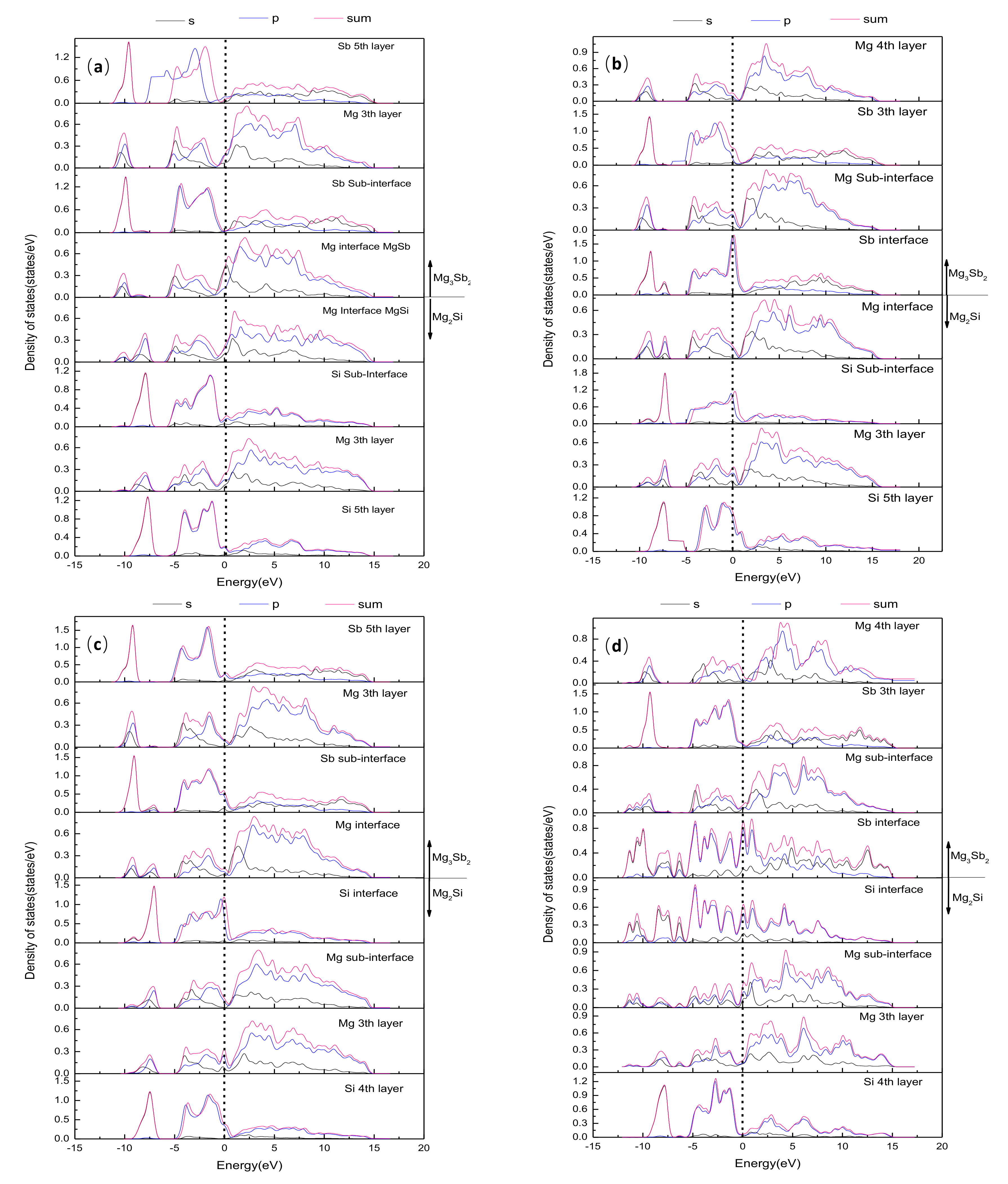 Materials 13 01681 g009 Materials 13 01681 g009