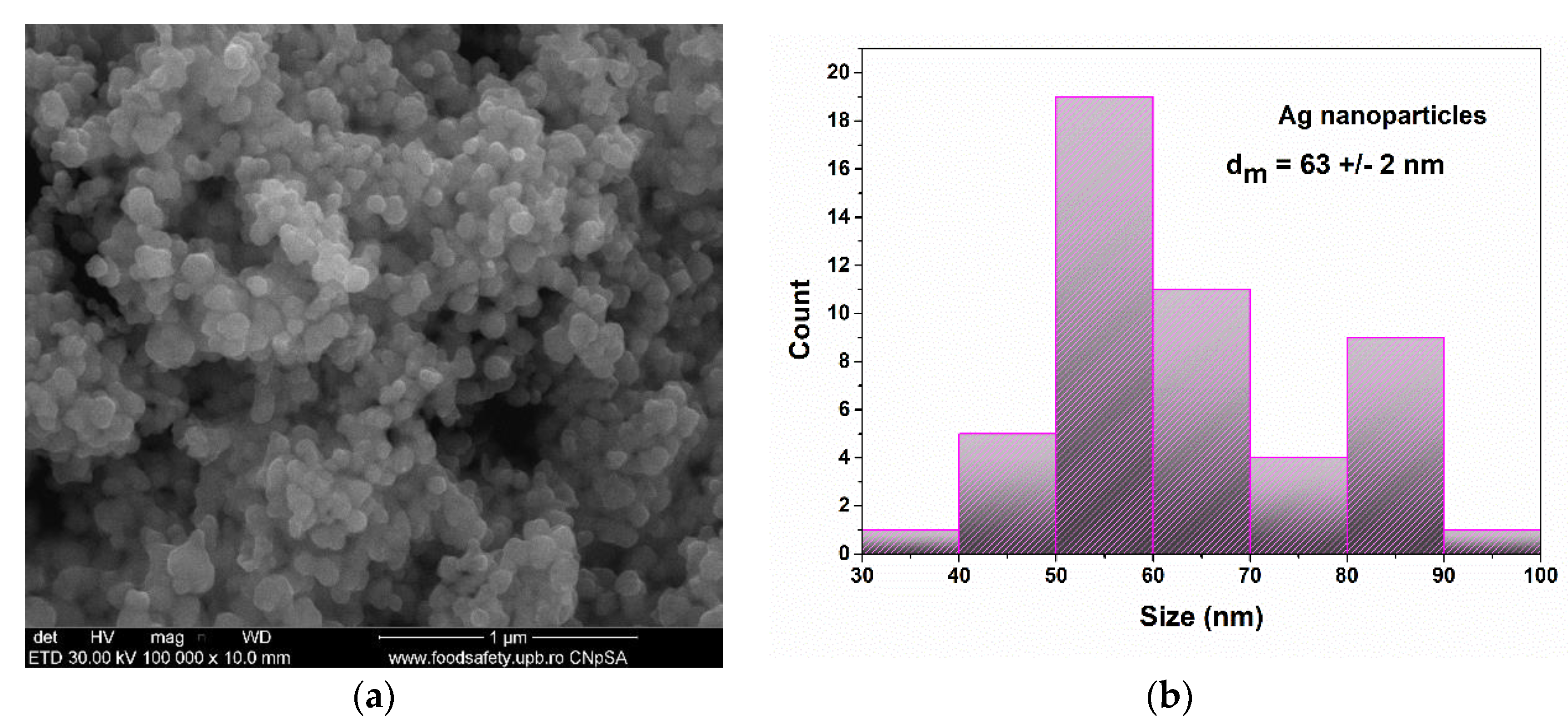Materials 13 01682 g002 Materials 13 01682 g002