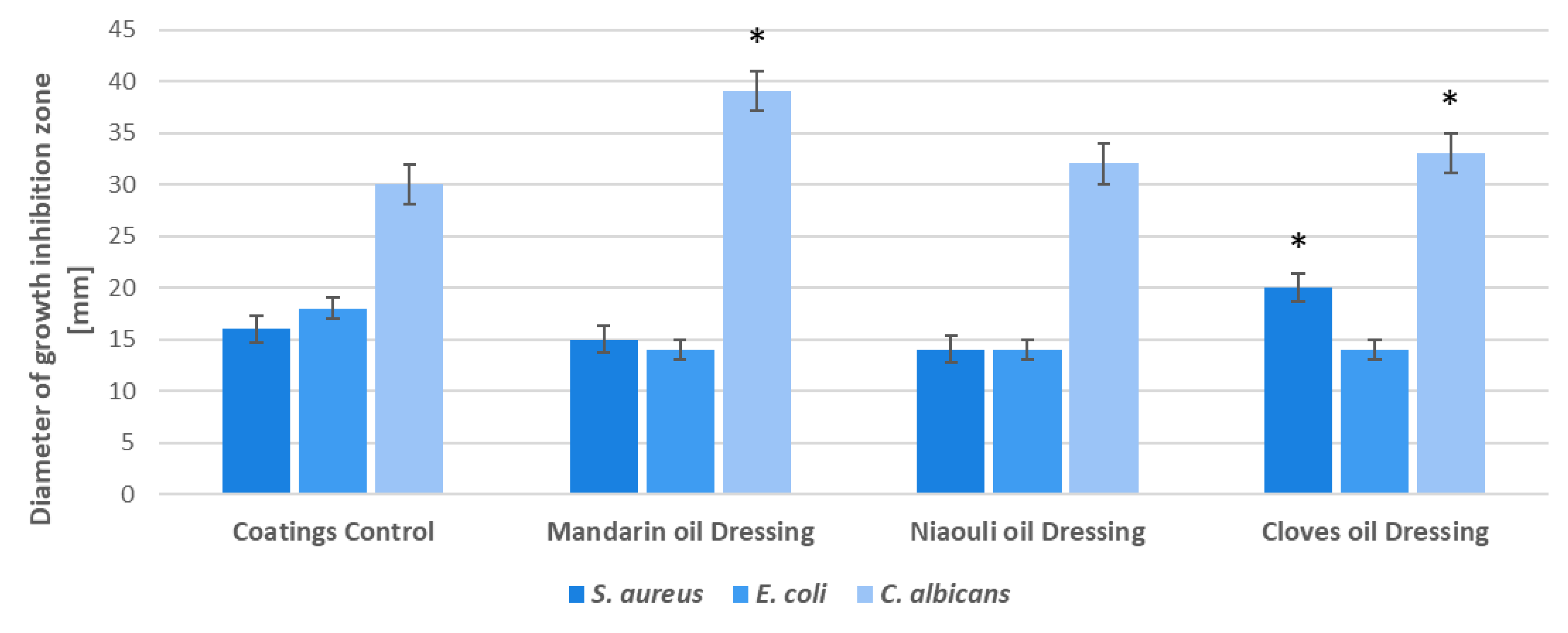 Materials 13 01682 g008 Materials 13 01682 g008