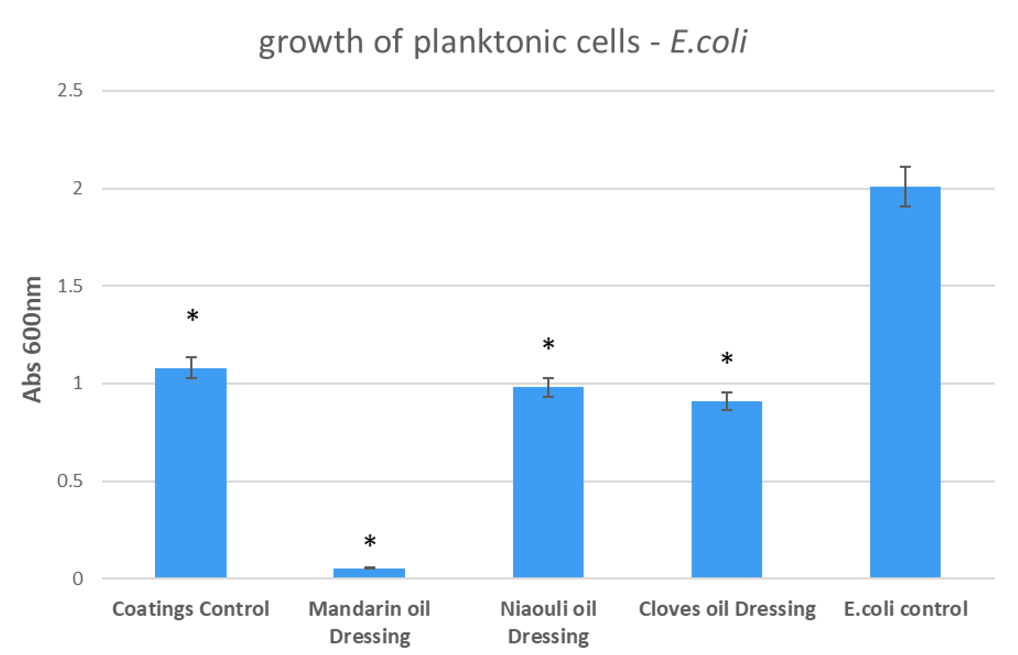 Materials 13 01682 g010 Materials 13 01682 g010