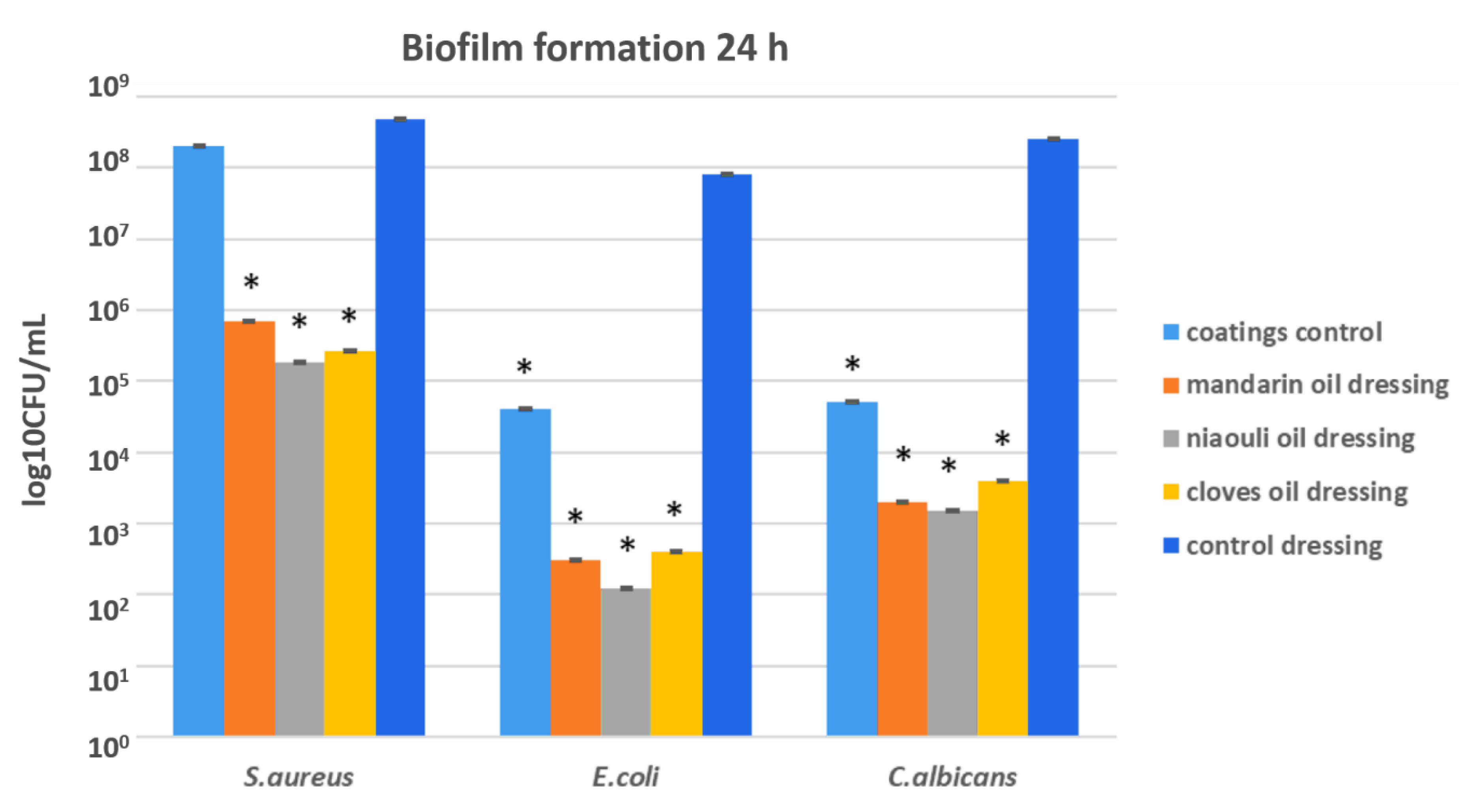 Materials 13 01682 g012 Materials 13 01682 g012