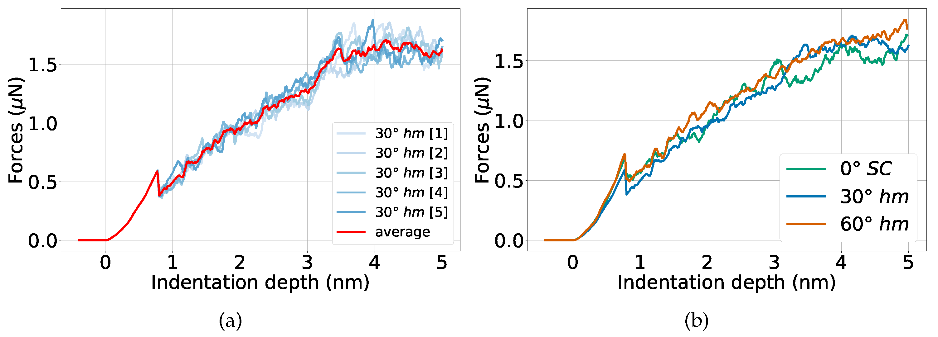 Materials 13 01683 g003