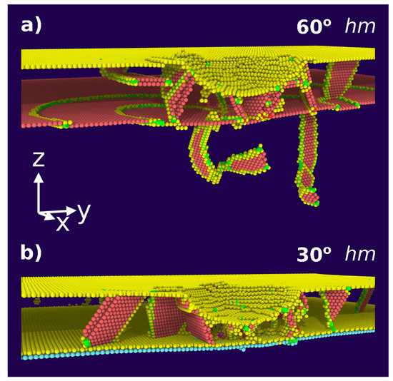 Strength of Graphene-Coated Ni Bi-Crystals: A Molecular Dynamics