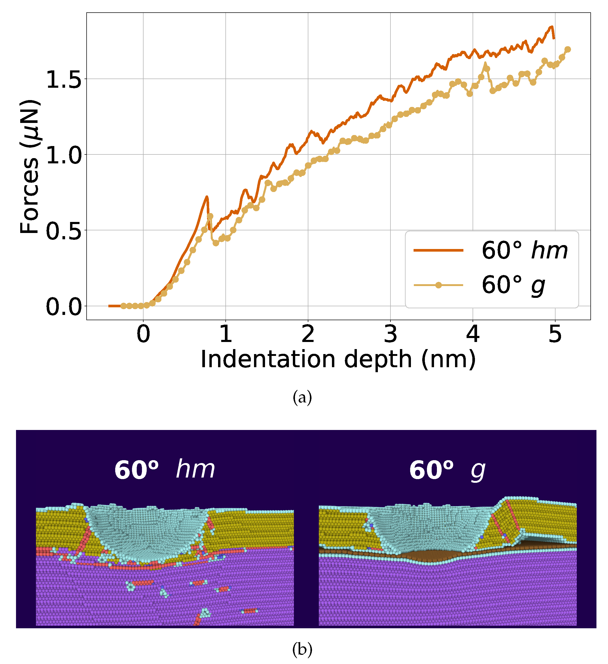 Materials 13 01683 g009