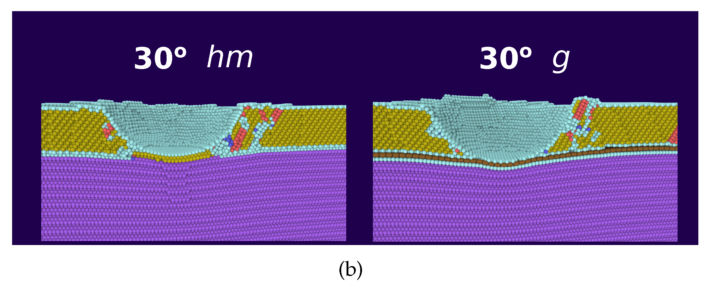 Materials 13 01683 g010b