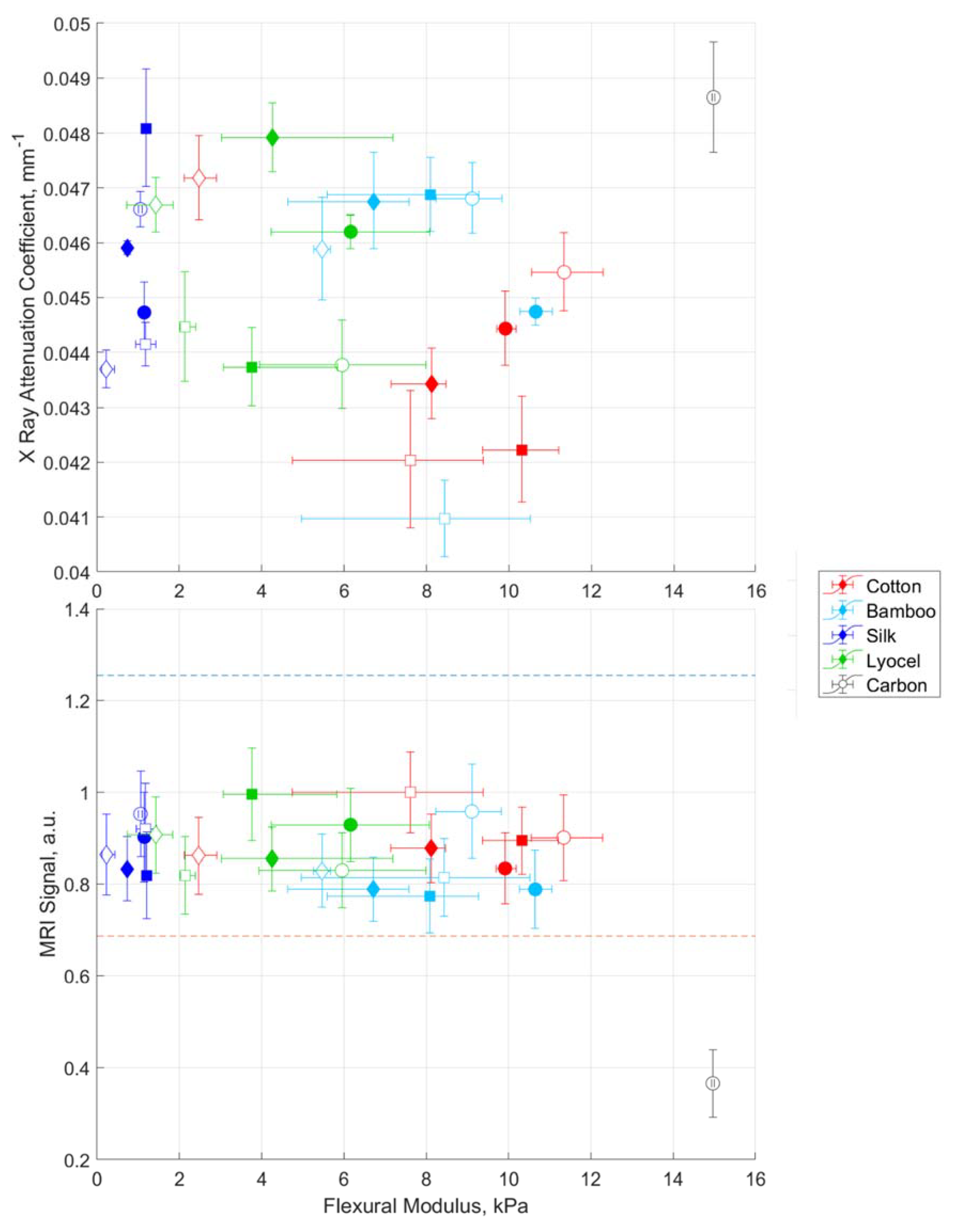 Materials 13 01684 g004