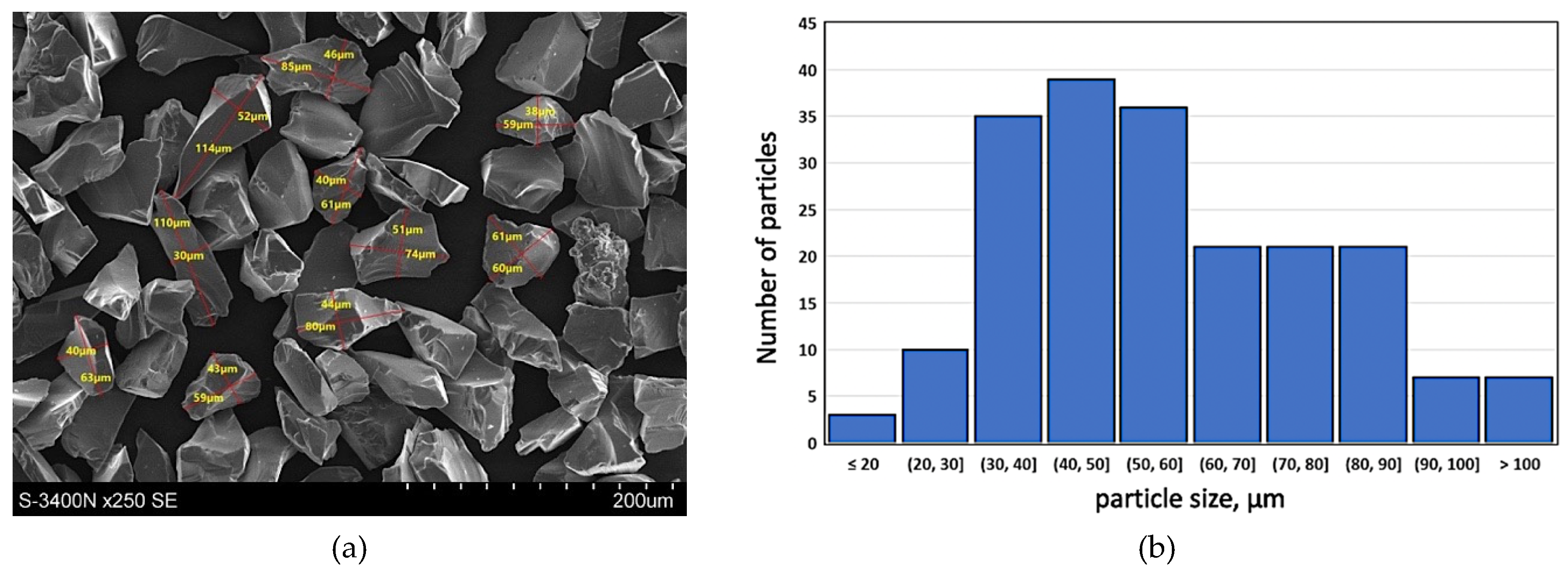 Materials 13 01685 g002 Materials 13 01685 g002