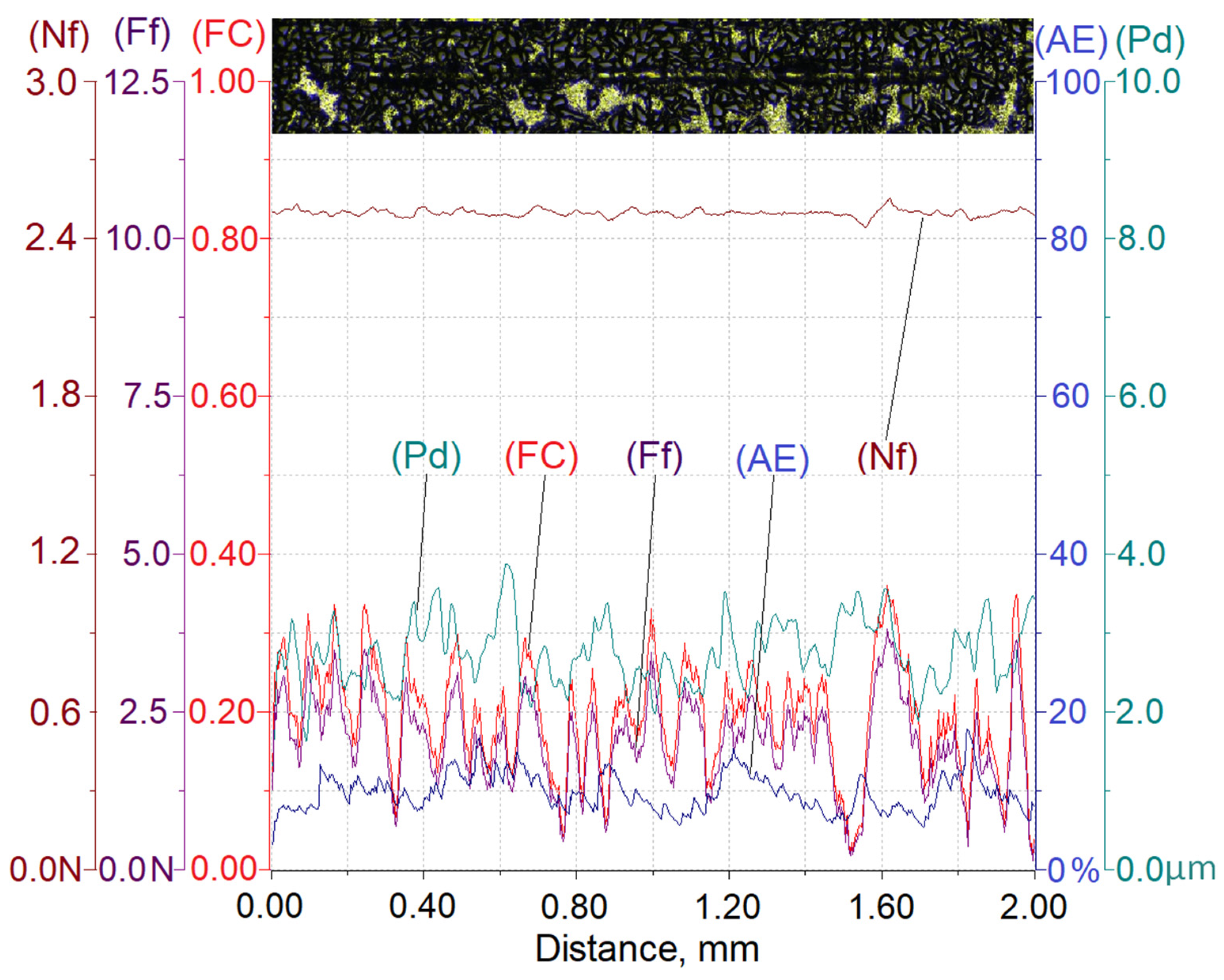 Materials 13 01685 g008 Materials 13 01685 g008