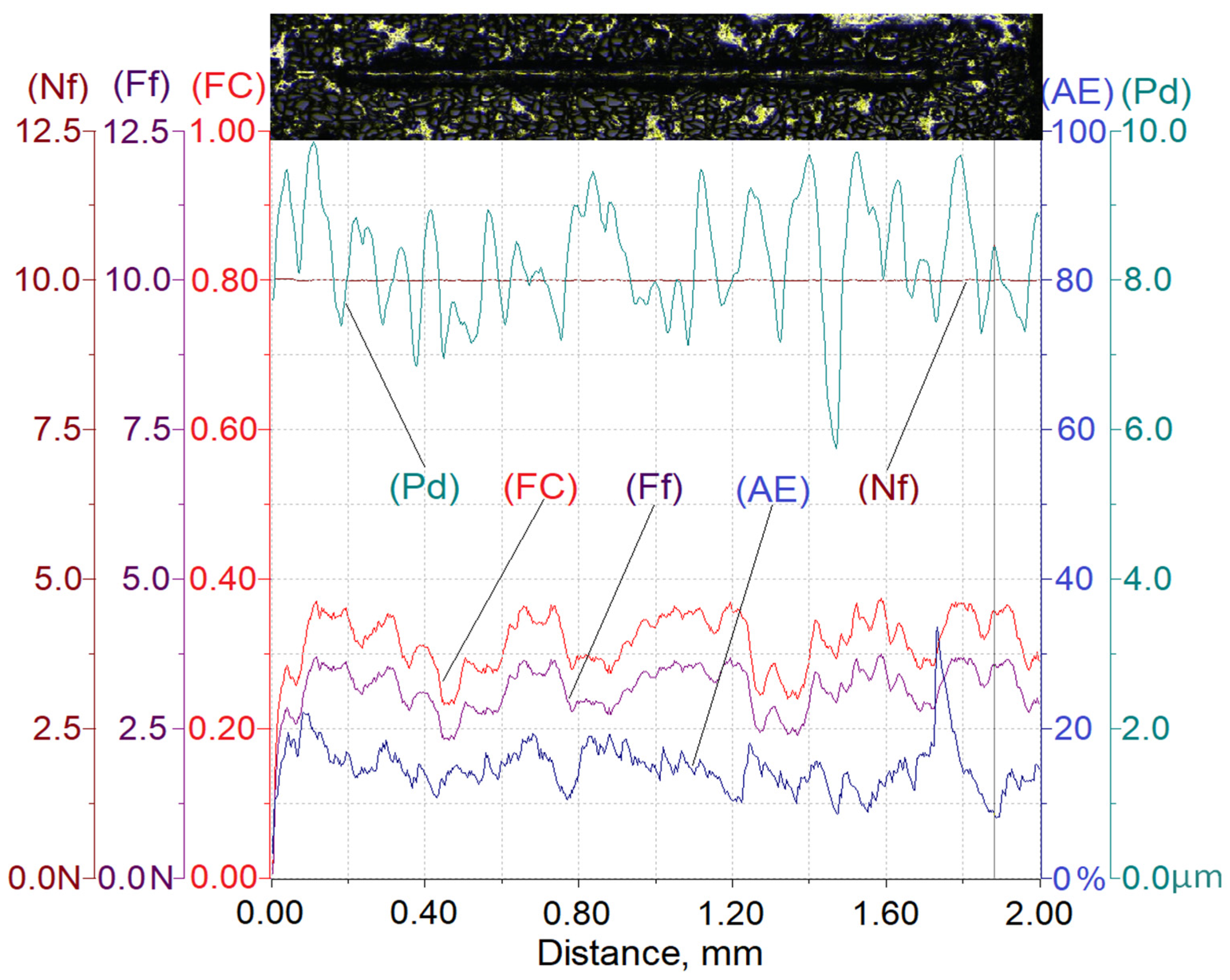 Materials 13 01685 g010 Materials 13 01685 g010