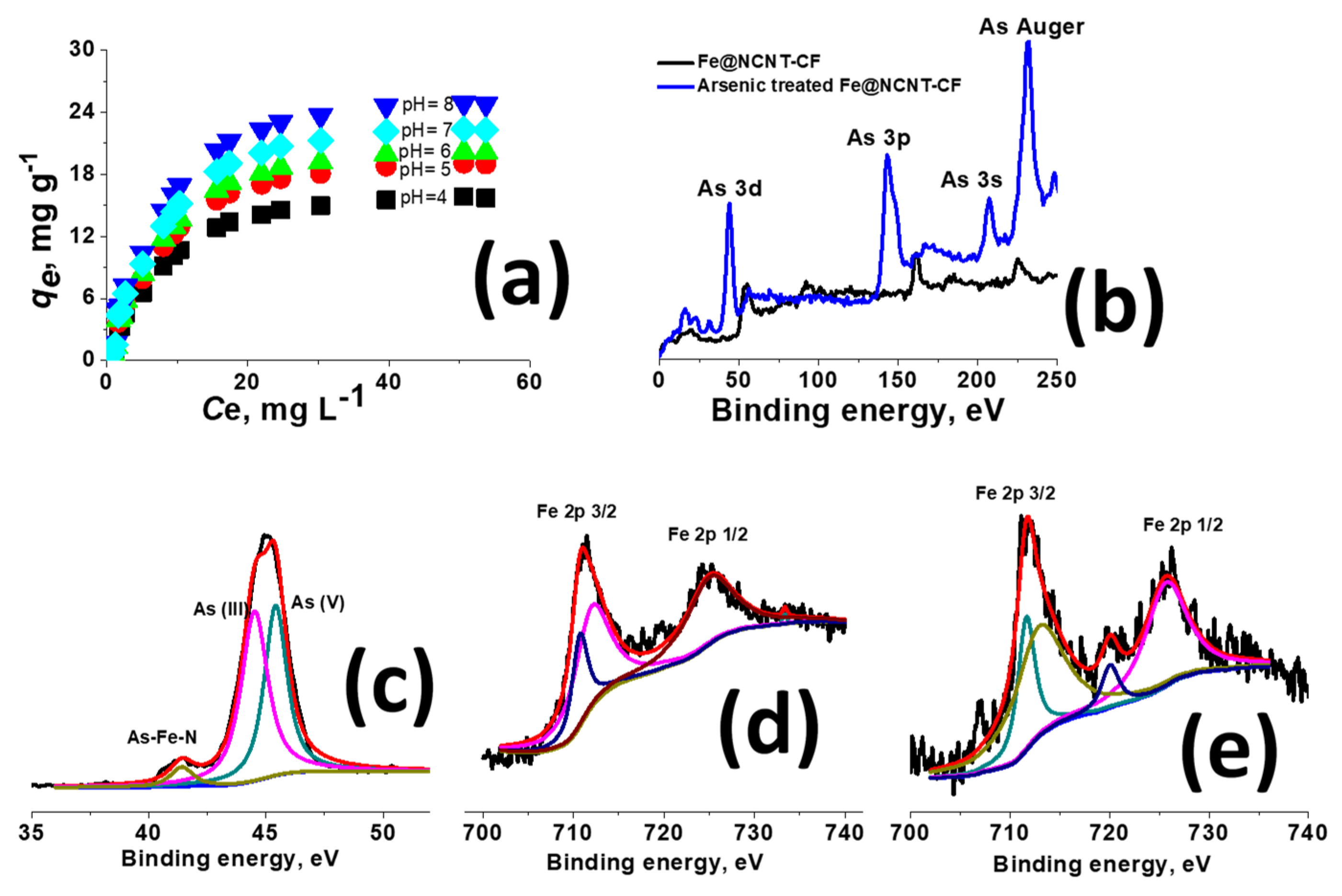 Materials 13 01686 g005 Materials 13 01686 g005