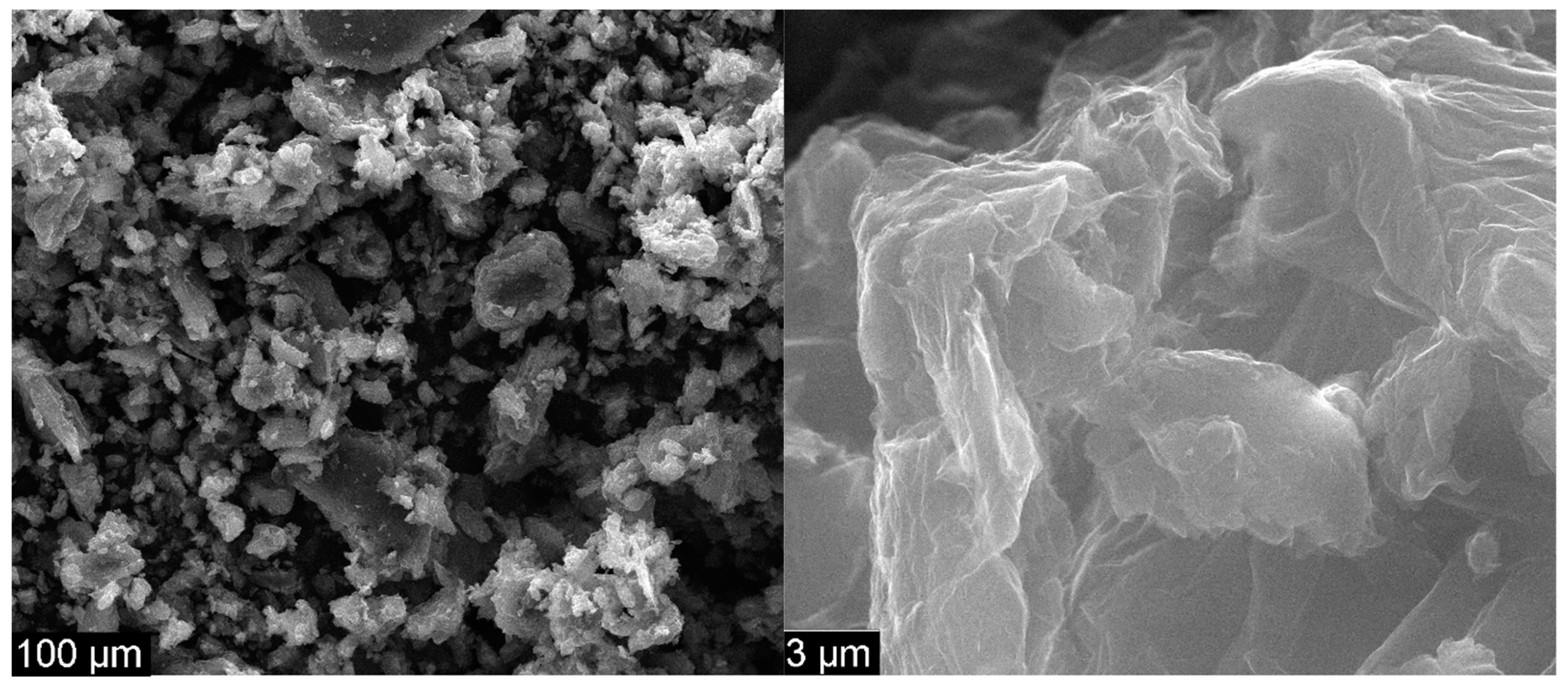 Materials 13 01687 g004