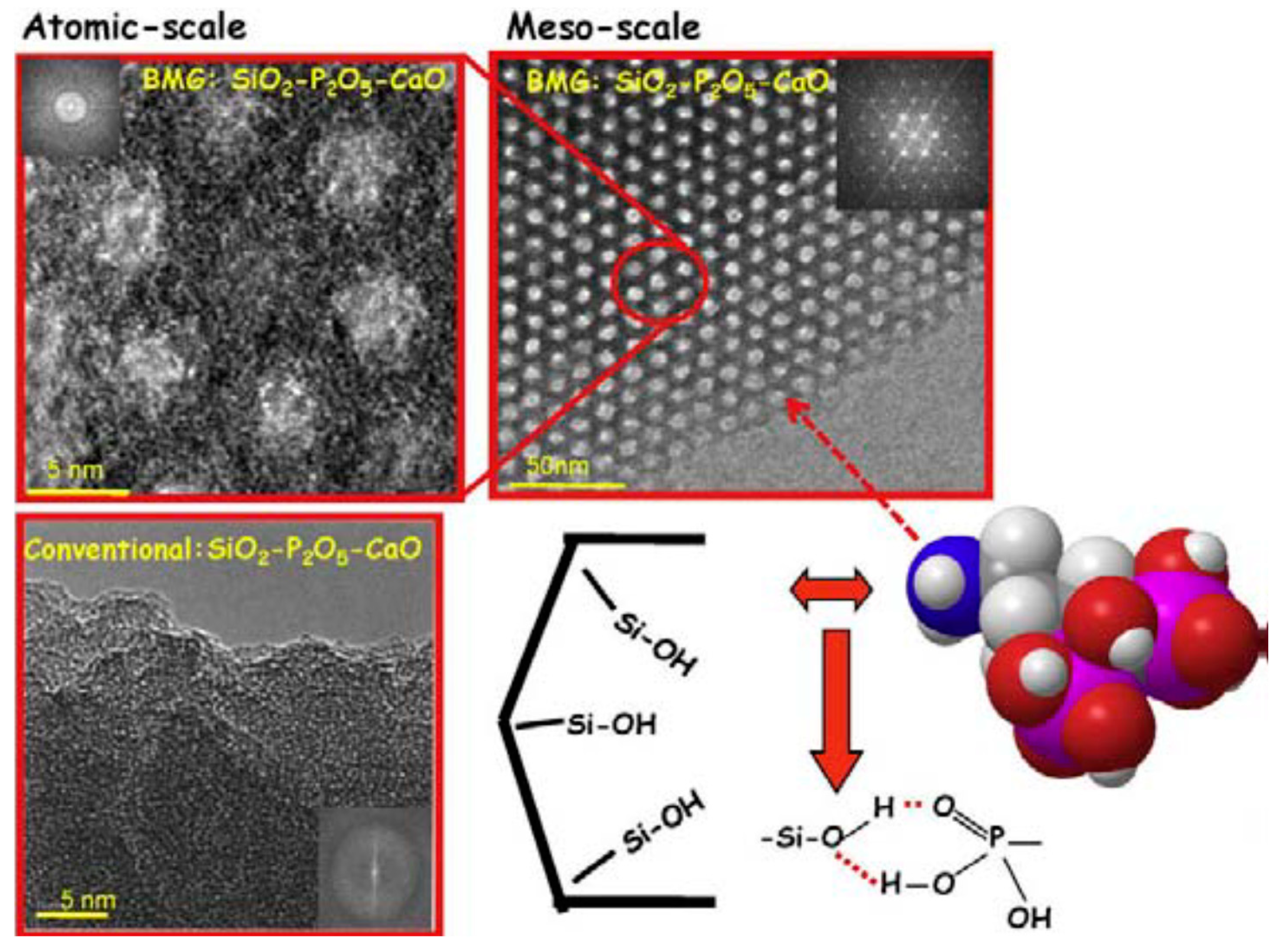 Materials 13 01688 g002 Materials 13 01688 g002