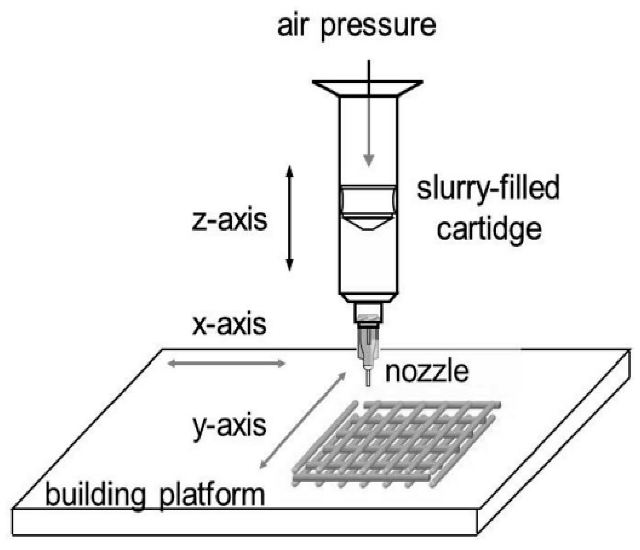 Materials 13 01688 g006 Materials 13 01688 g006