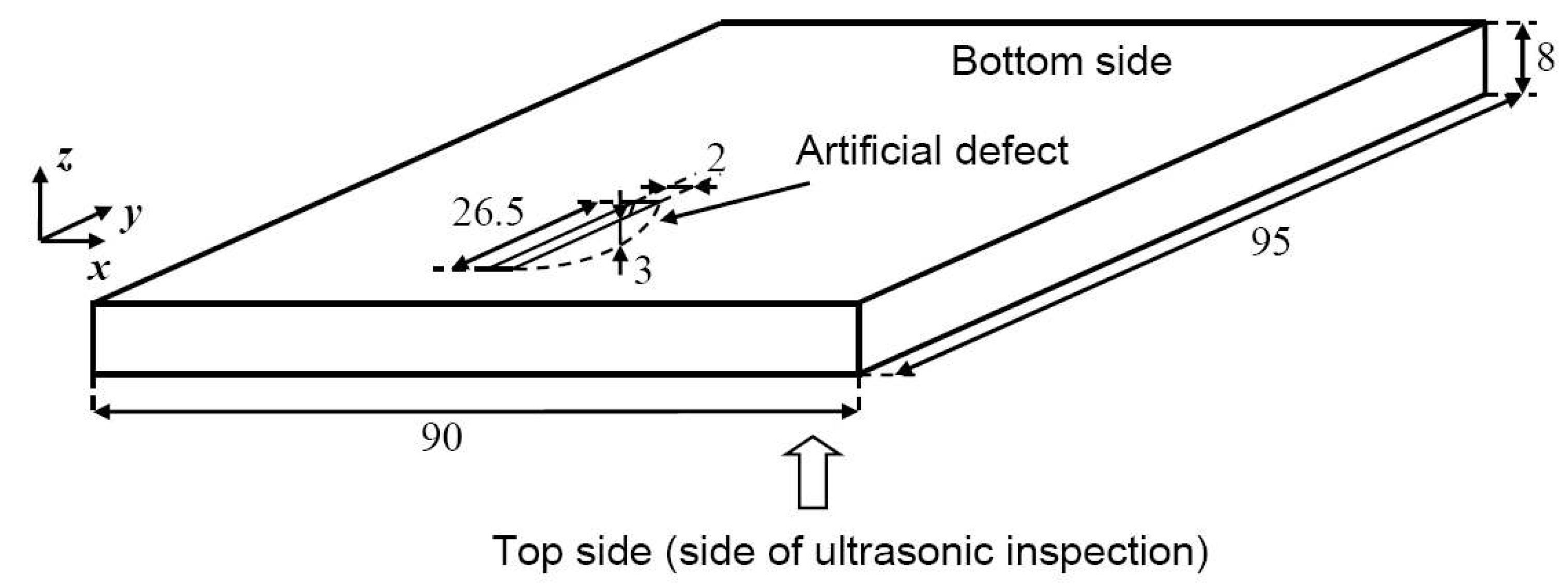 Materials 13 01689 g003