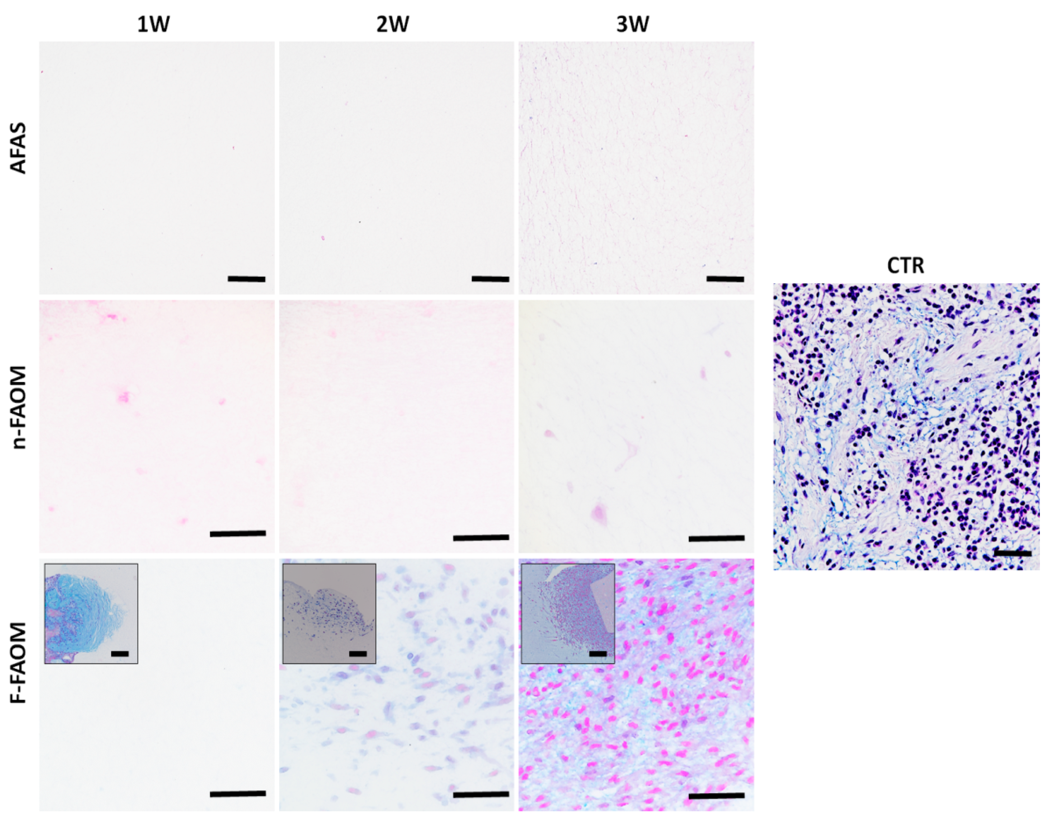 Materials 13 01692 g003