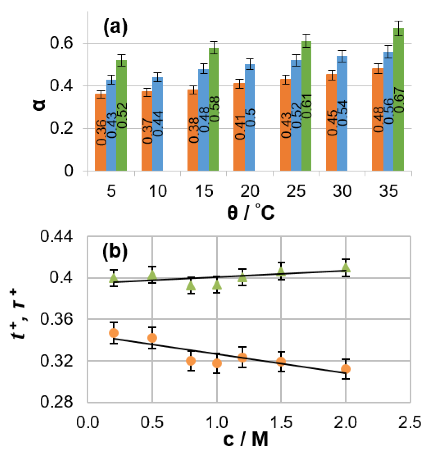 Materials 13 01694 g001