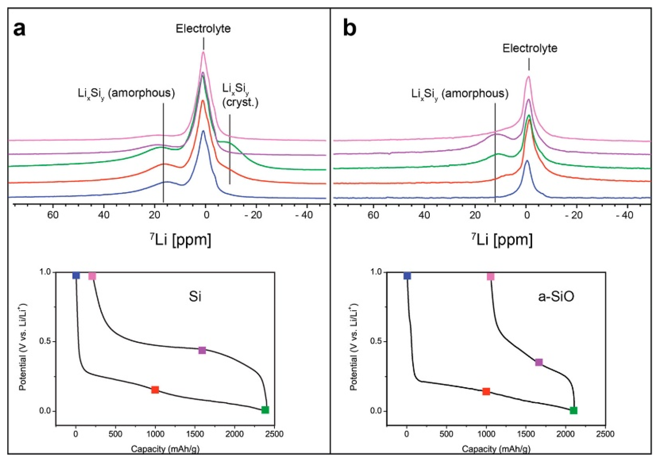 Materials 13 01694 g006