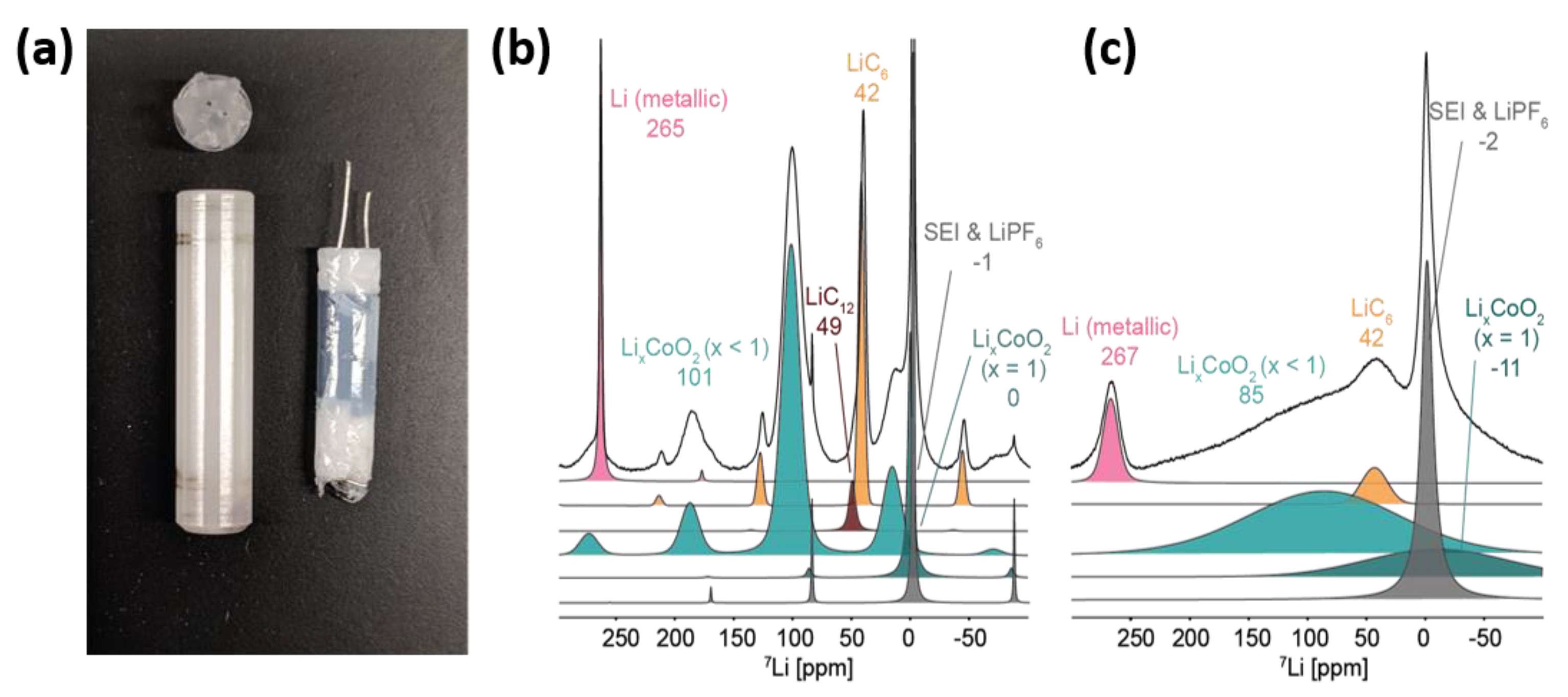 Materials 13 01694 g007