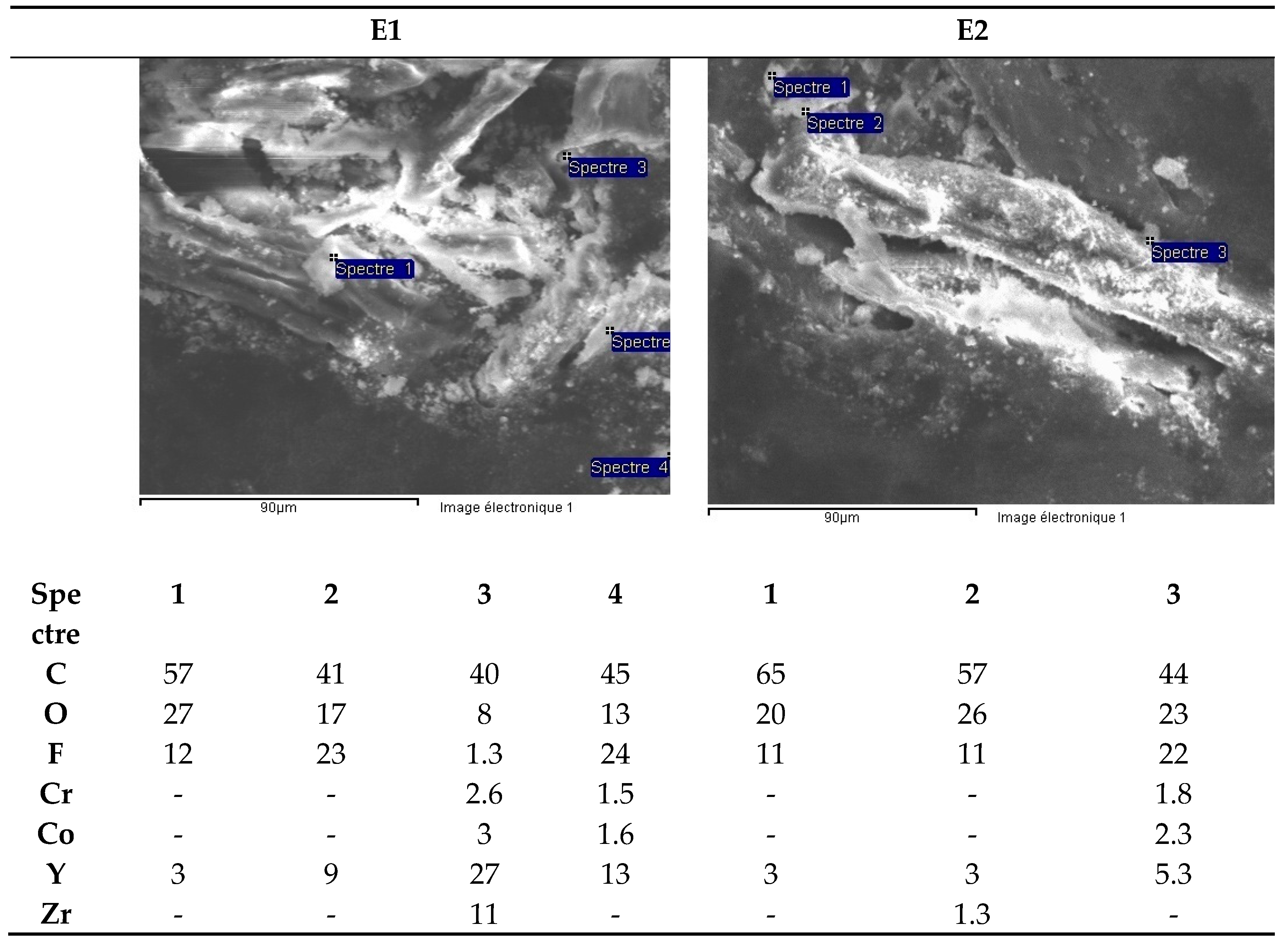 Materials 13 01697 g020