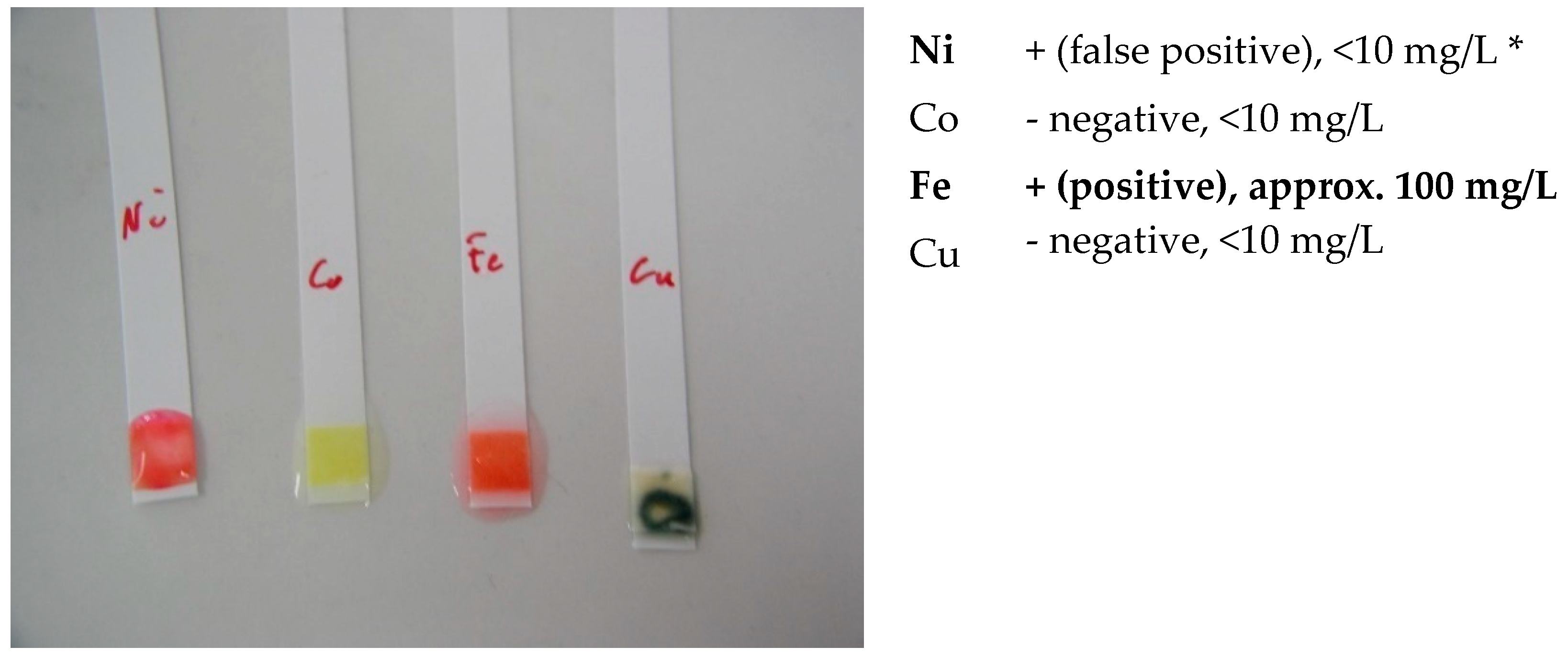 Materials 13 01697 g021