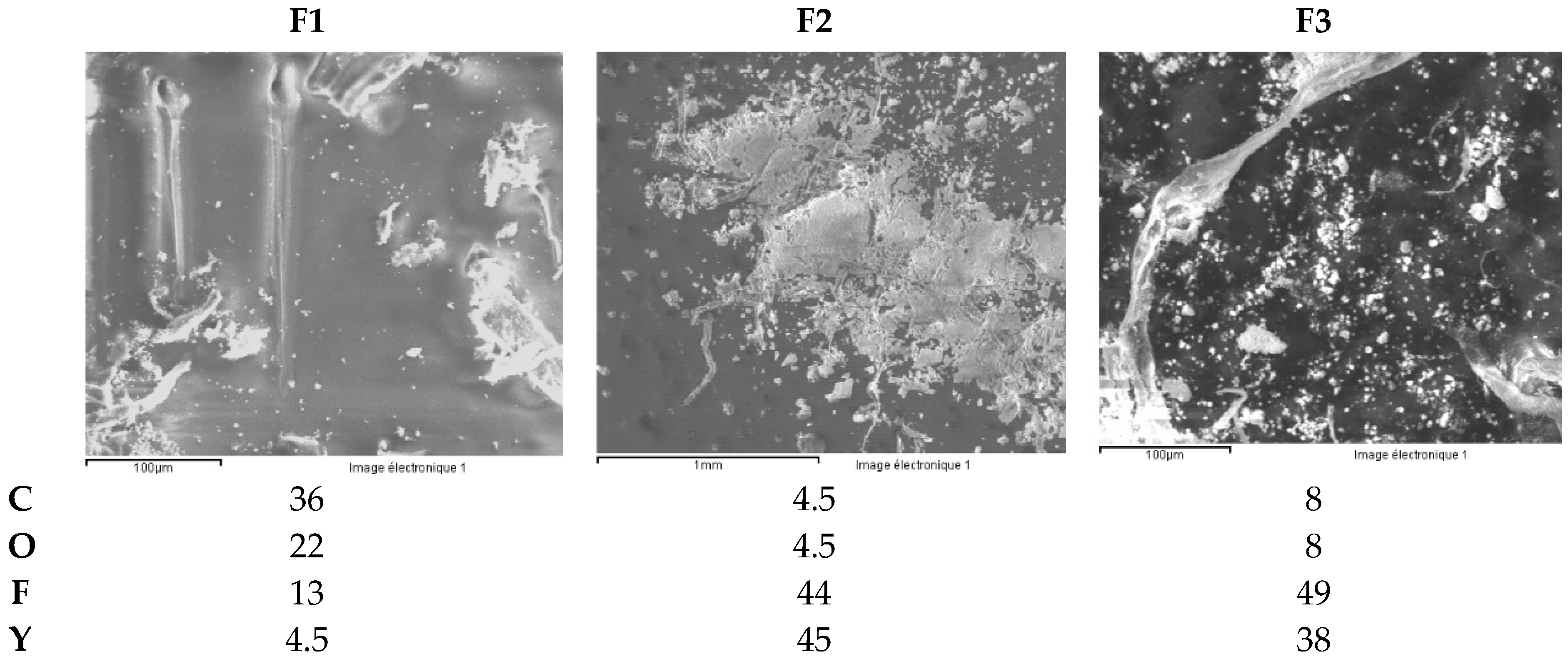 Materials 13 01697 g025