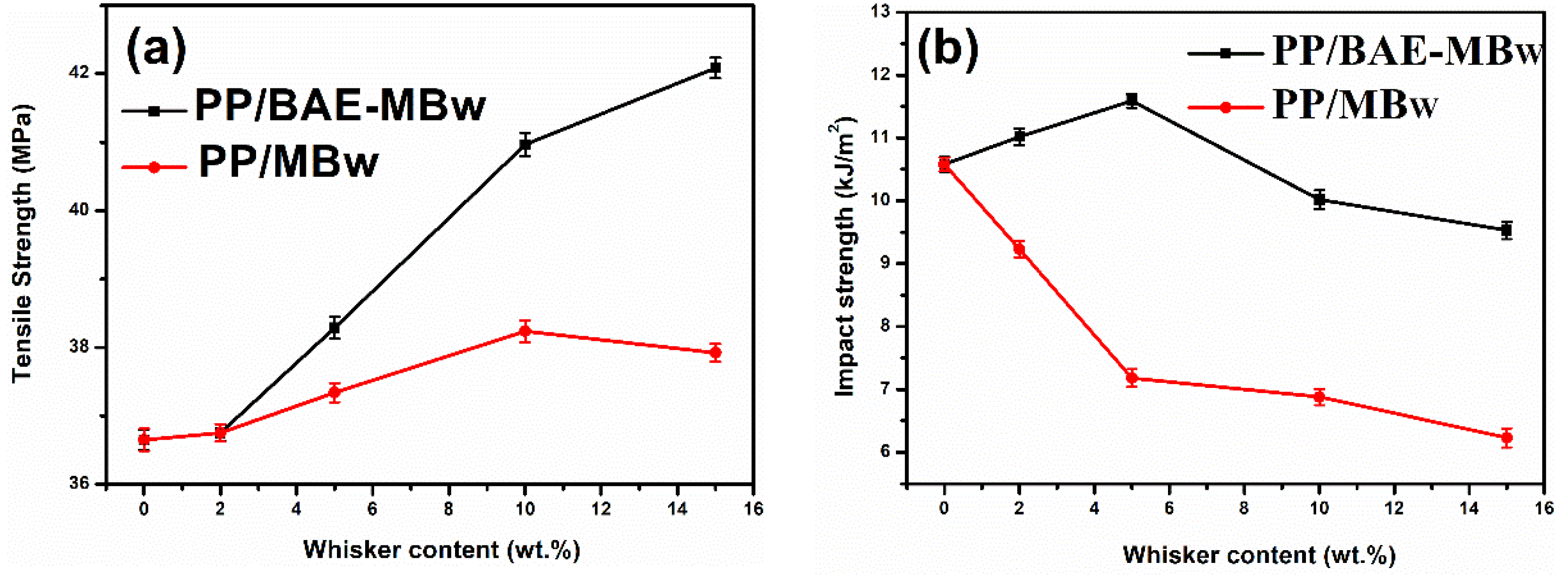 Materials 13 01698 g001 Materials 13 01698 g001