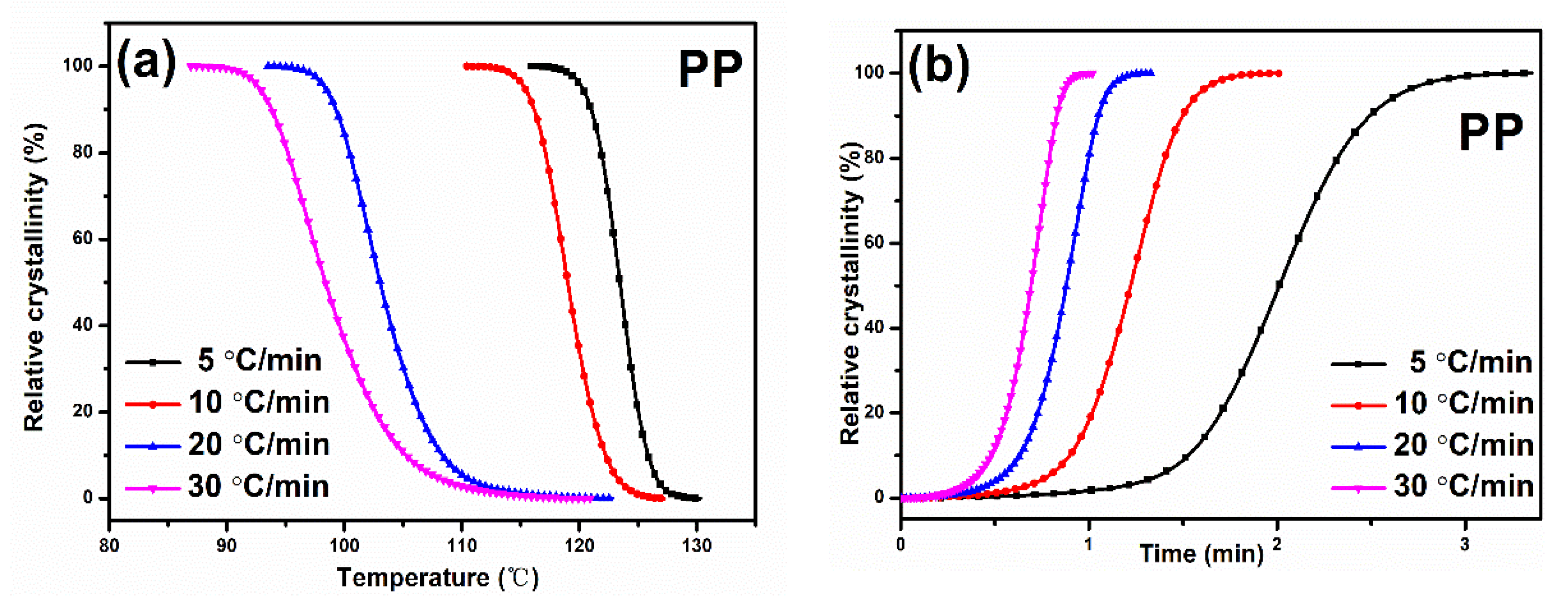 Materials 13 01698 g004 Materials 13 01698 g004