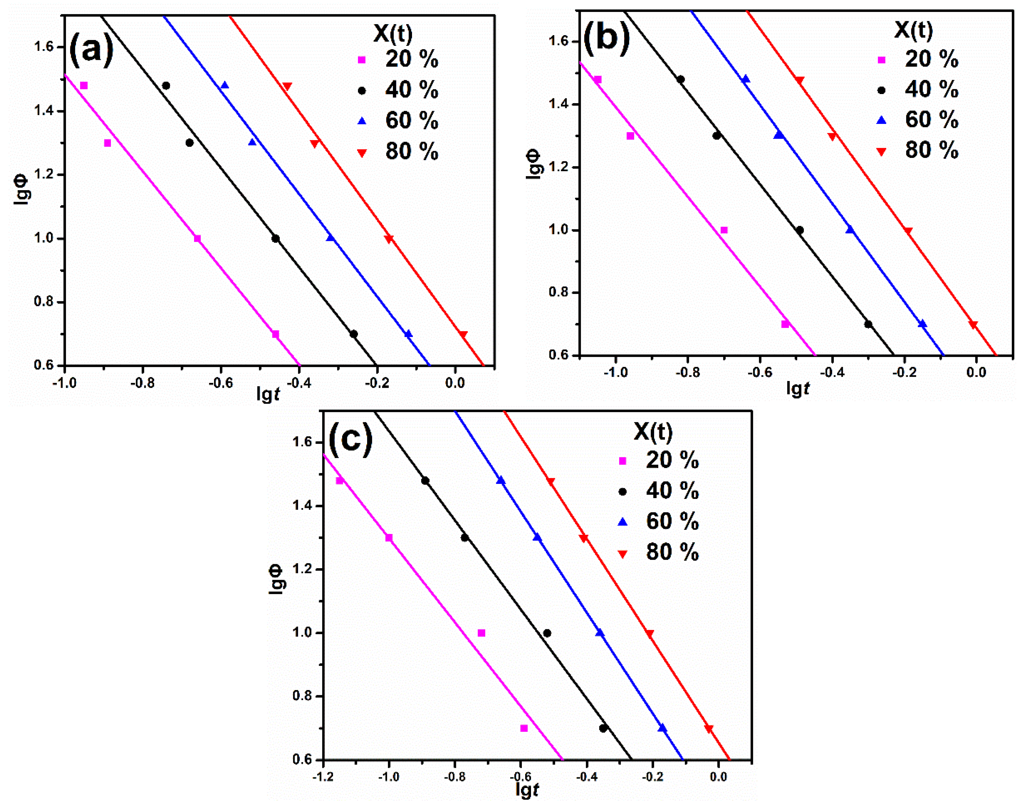 Materials 13 01698 g005 Materials 13 01698 g005